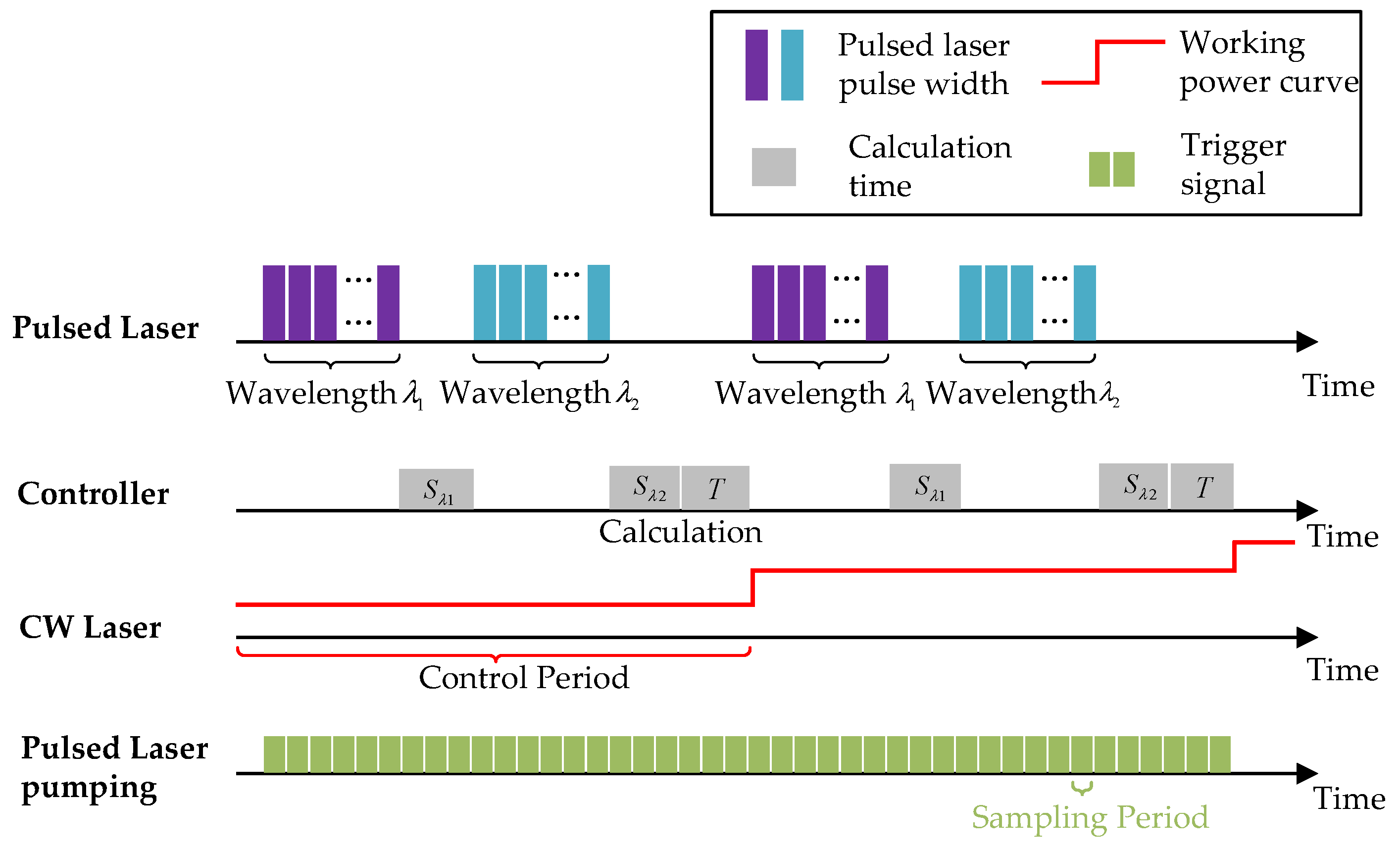 Pharmaceutics 15 00555 g007 Pharmaceutics 15 00555 g007