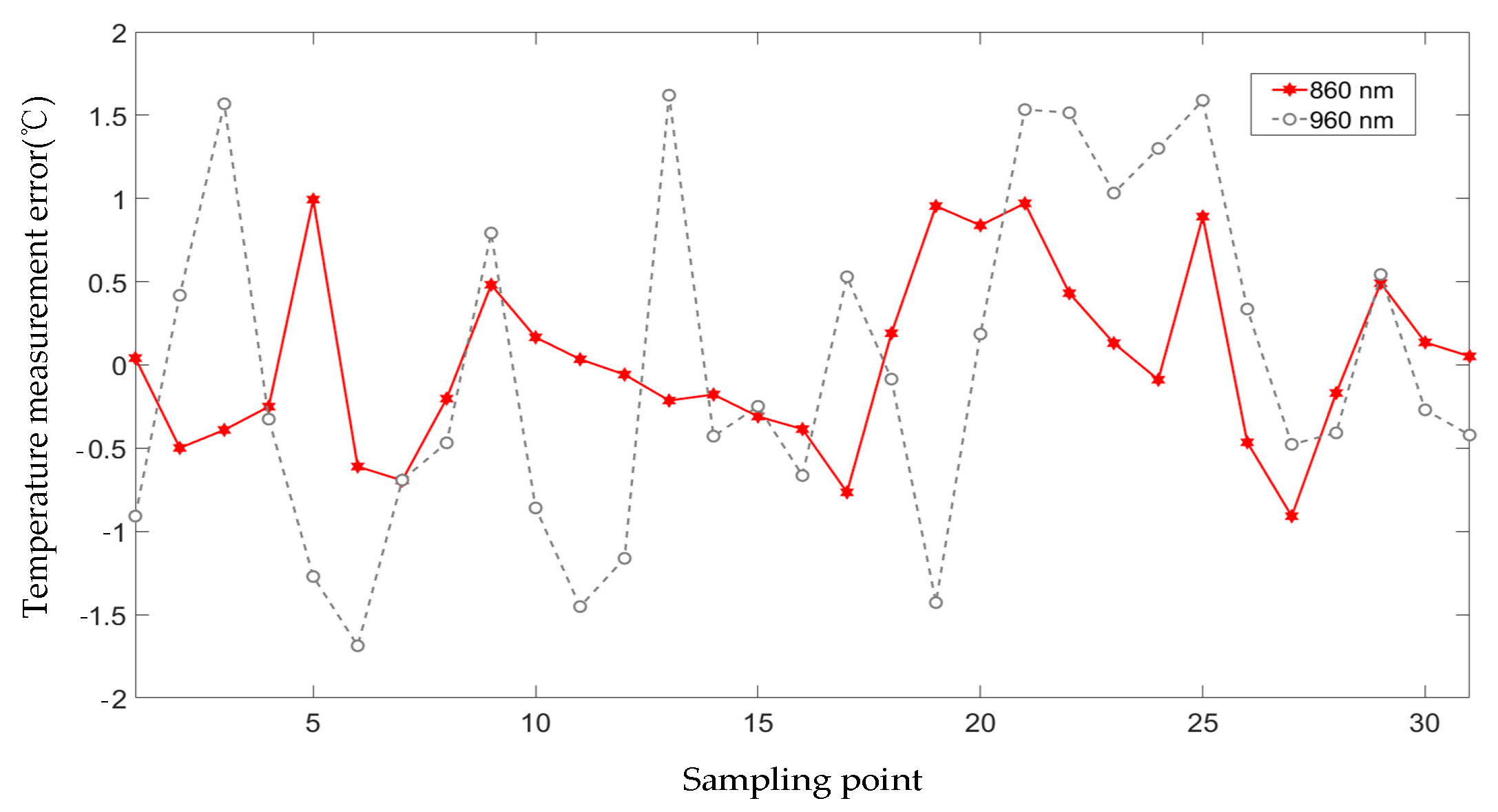 Pharmaceutics 15 00555 g010 Pharmaceutics 15 00555 g010