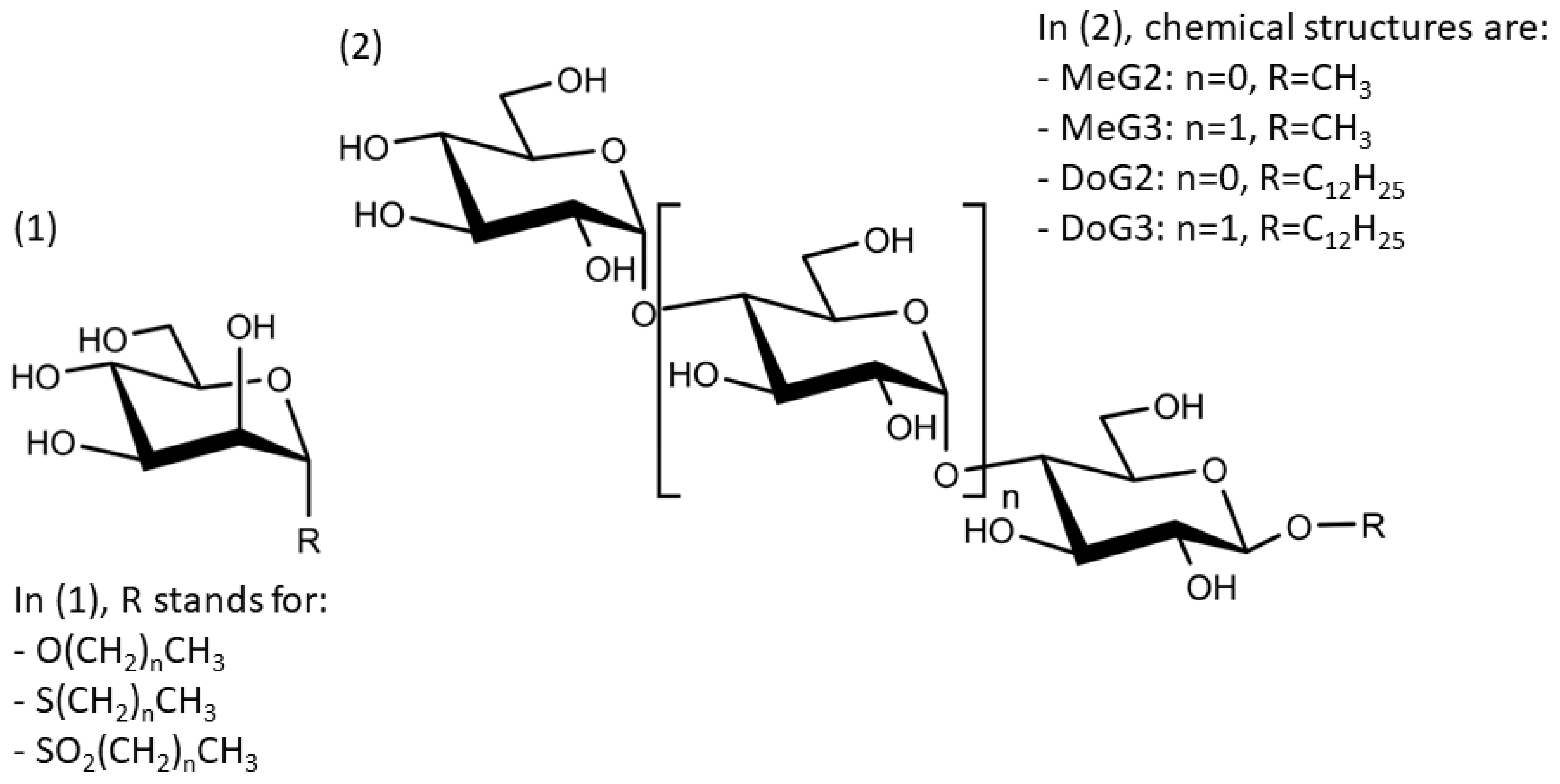 Pharmaceutics 15 00563 g003 Pharmaceutics 15 00563 g003