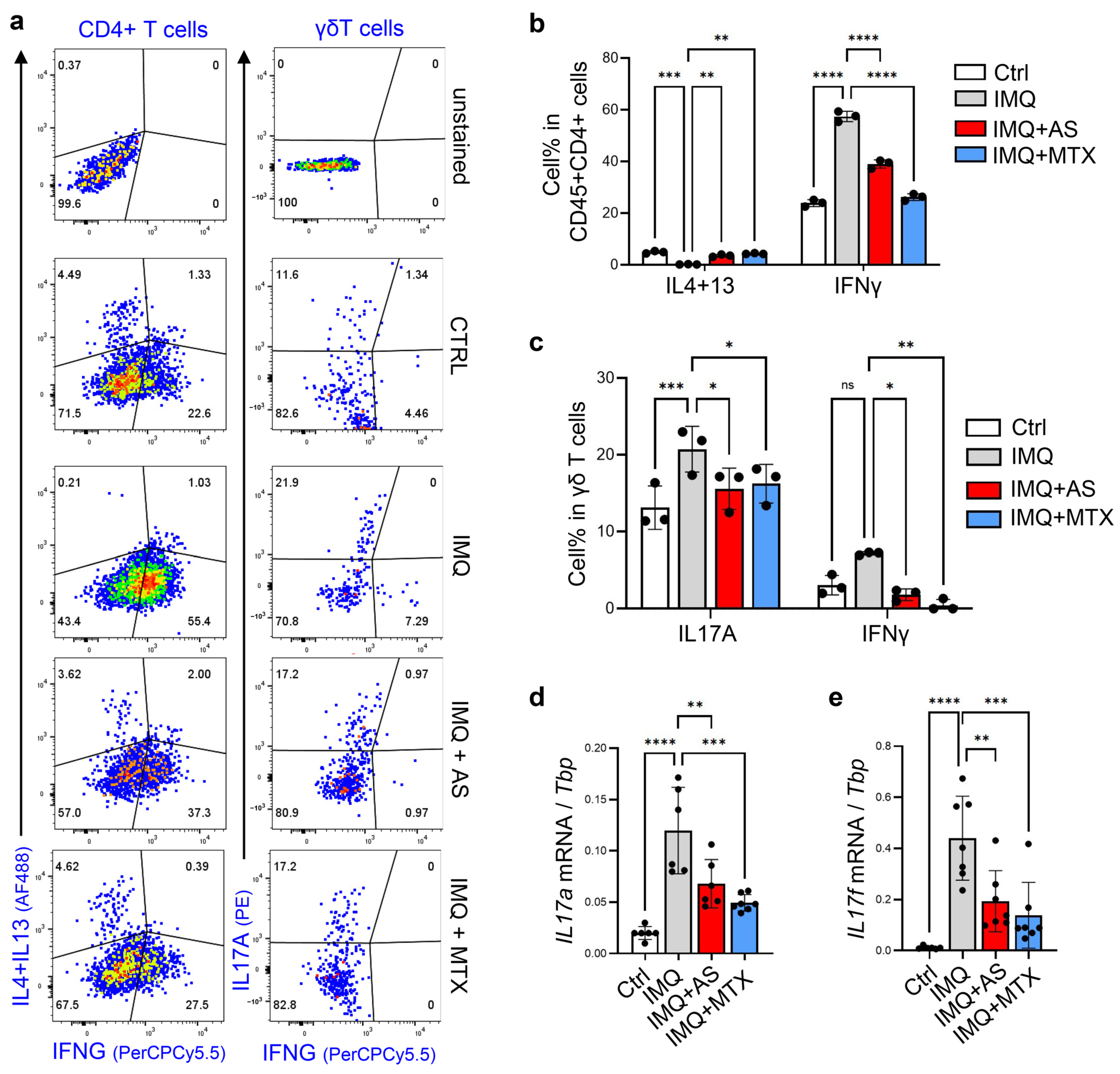 Pharmaceutics 15 00576 g002 Pharmaceutics 15 00576 g002