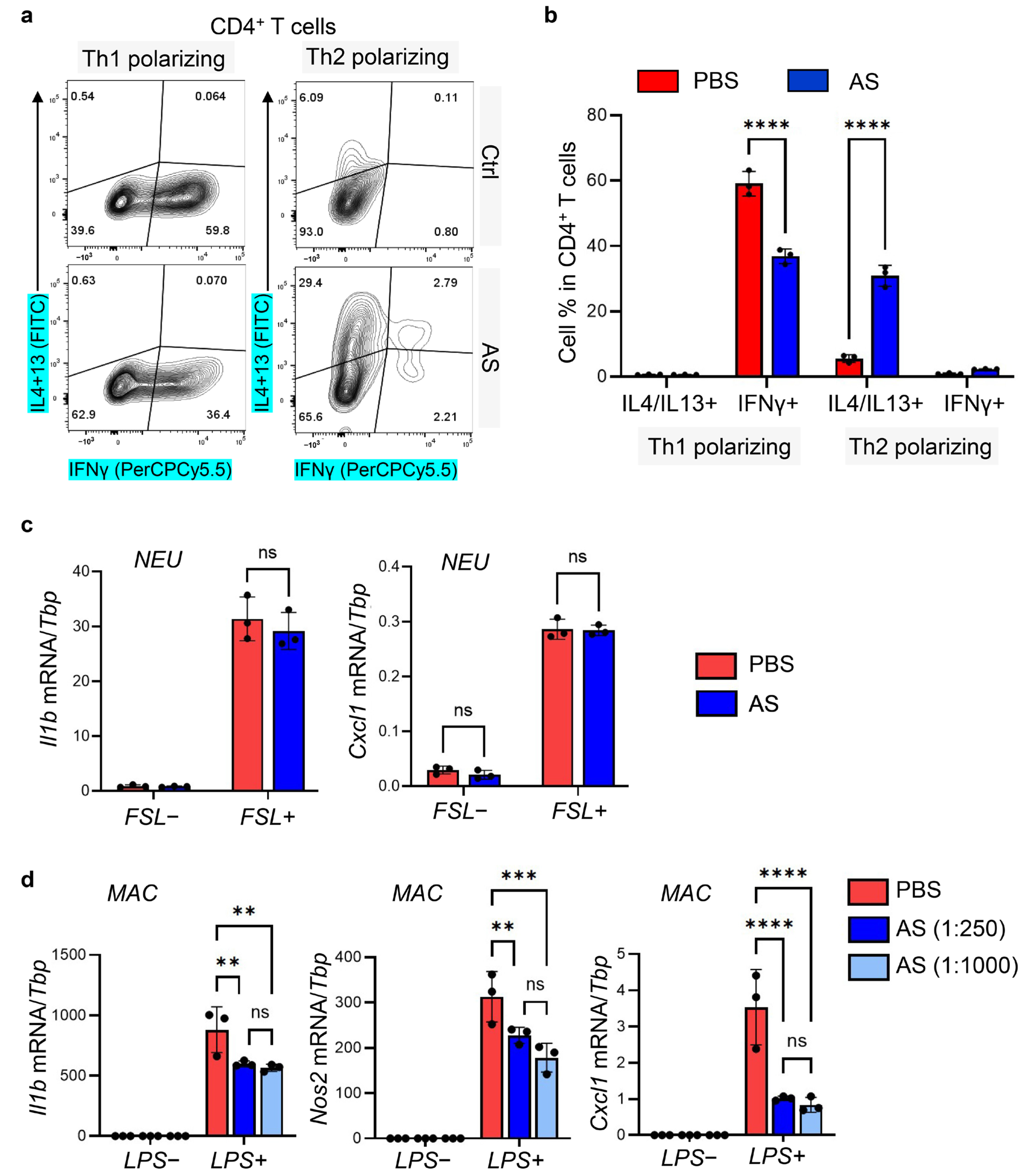 Pharmaceutics 15 00576 g006 Pharmaceutics 15 00576 g006