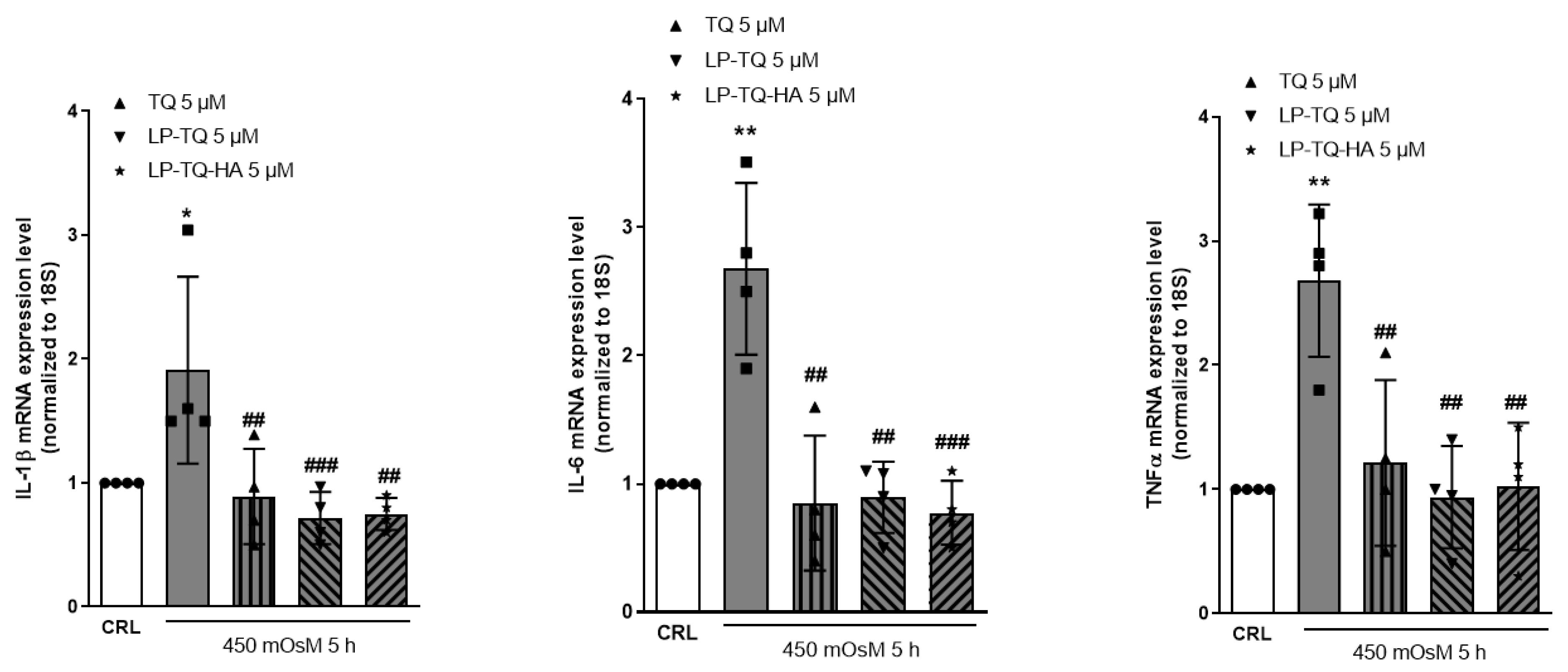 Pharmaceutics 15 00578 g002