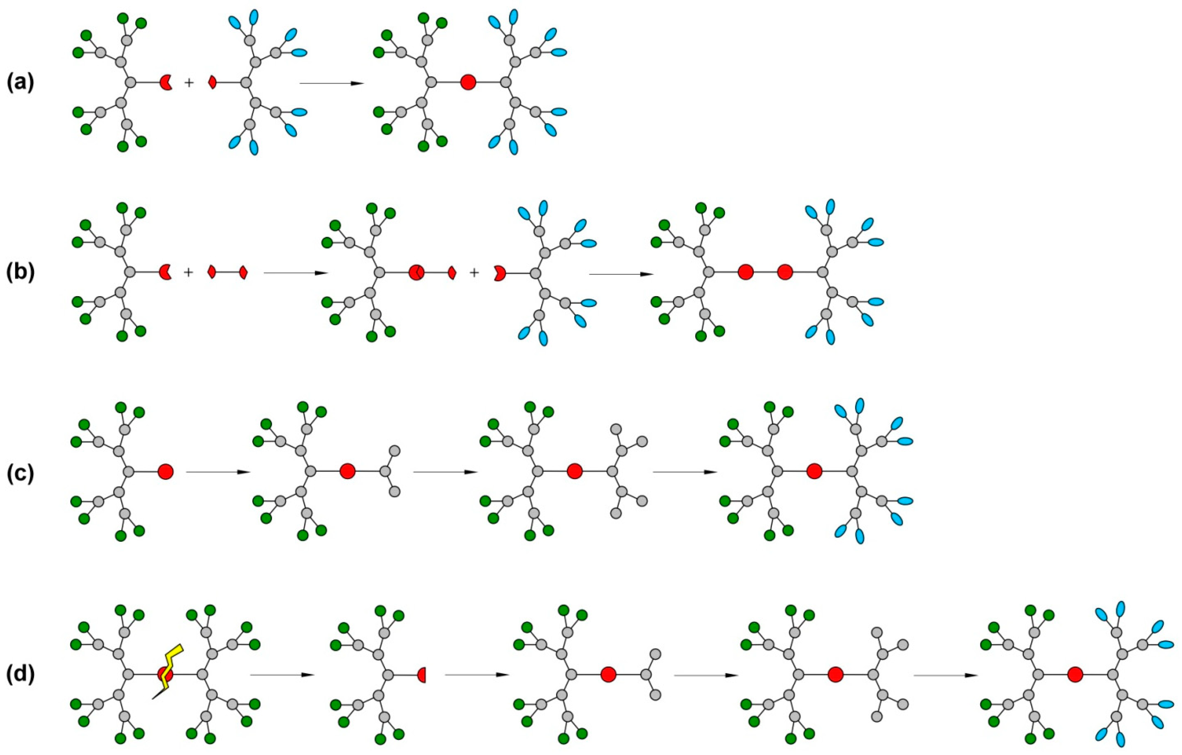 Pharmaceutics 15 00589 g004
