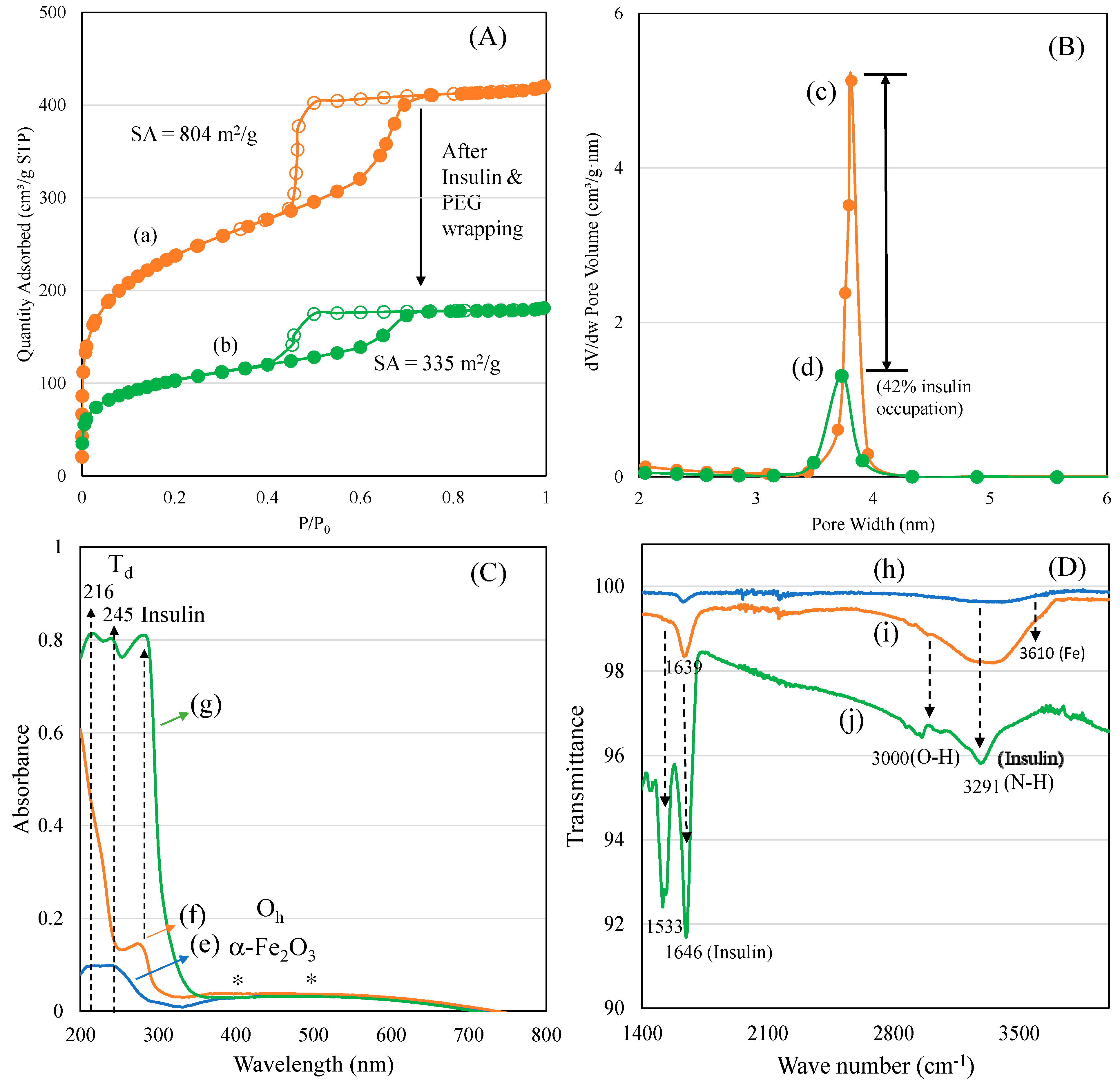 Pharmaceutics 15 00593 g002