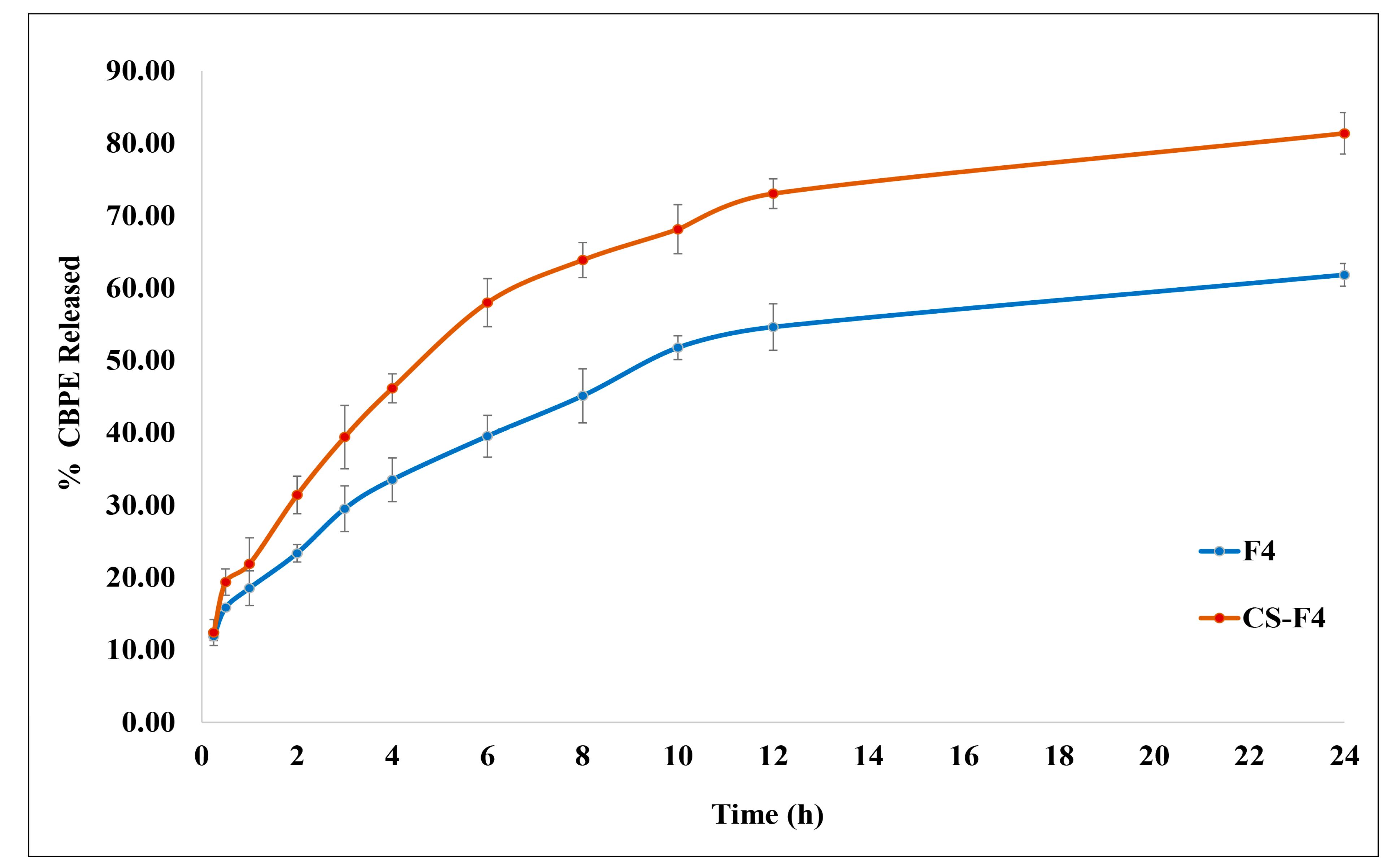 Pharmaceutics 15 00606 g004