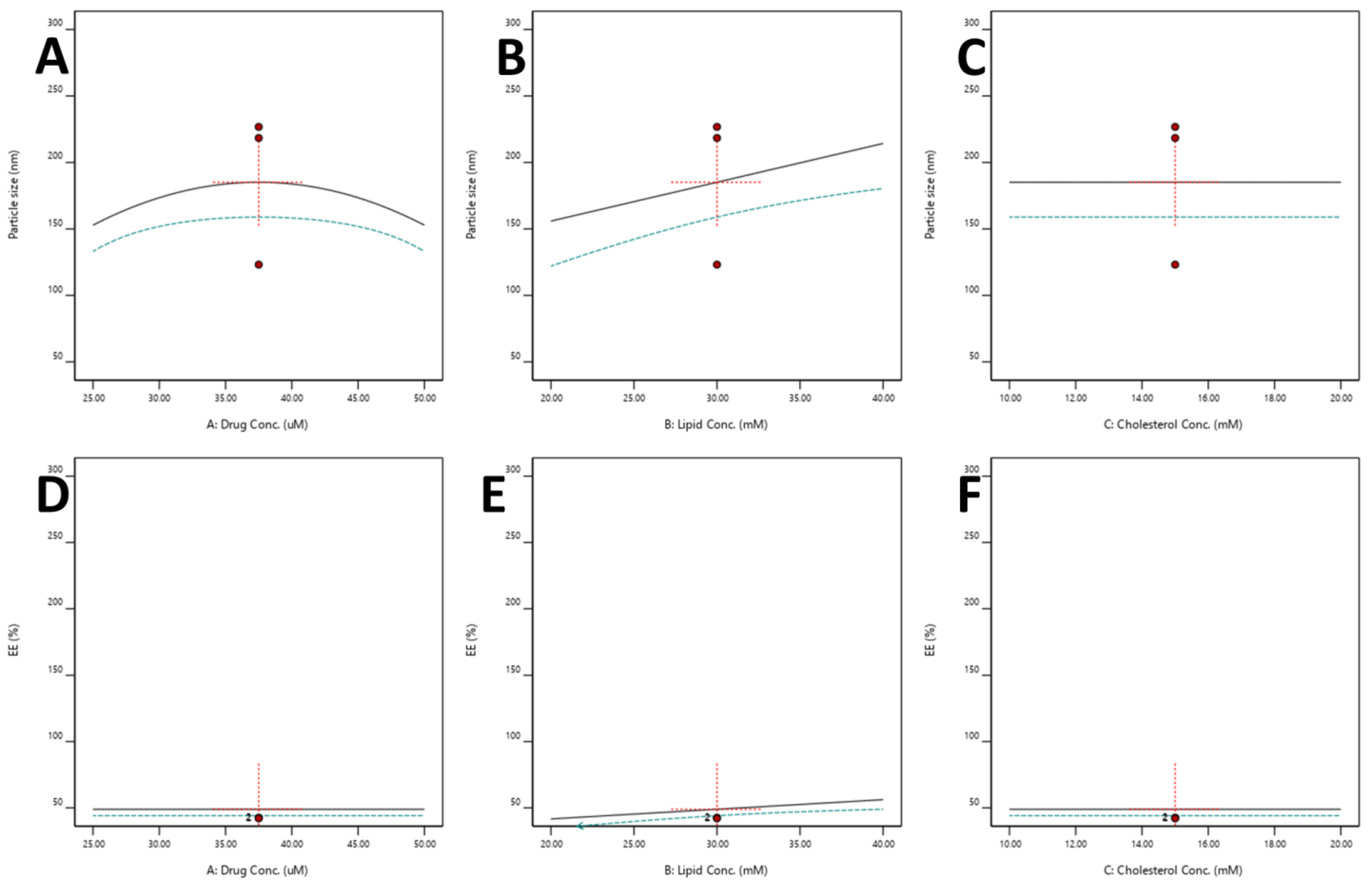 Pharmaceutics 15 00608 g009