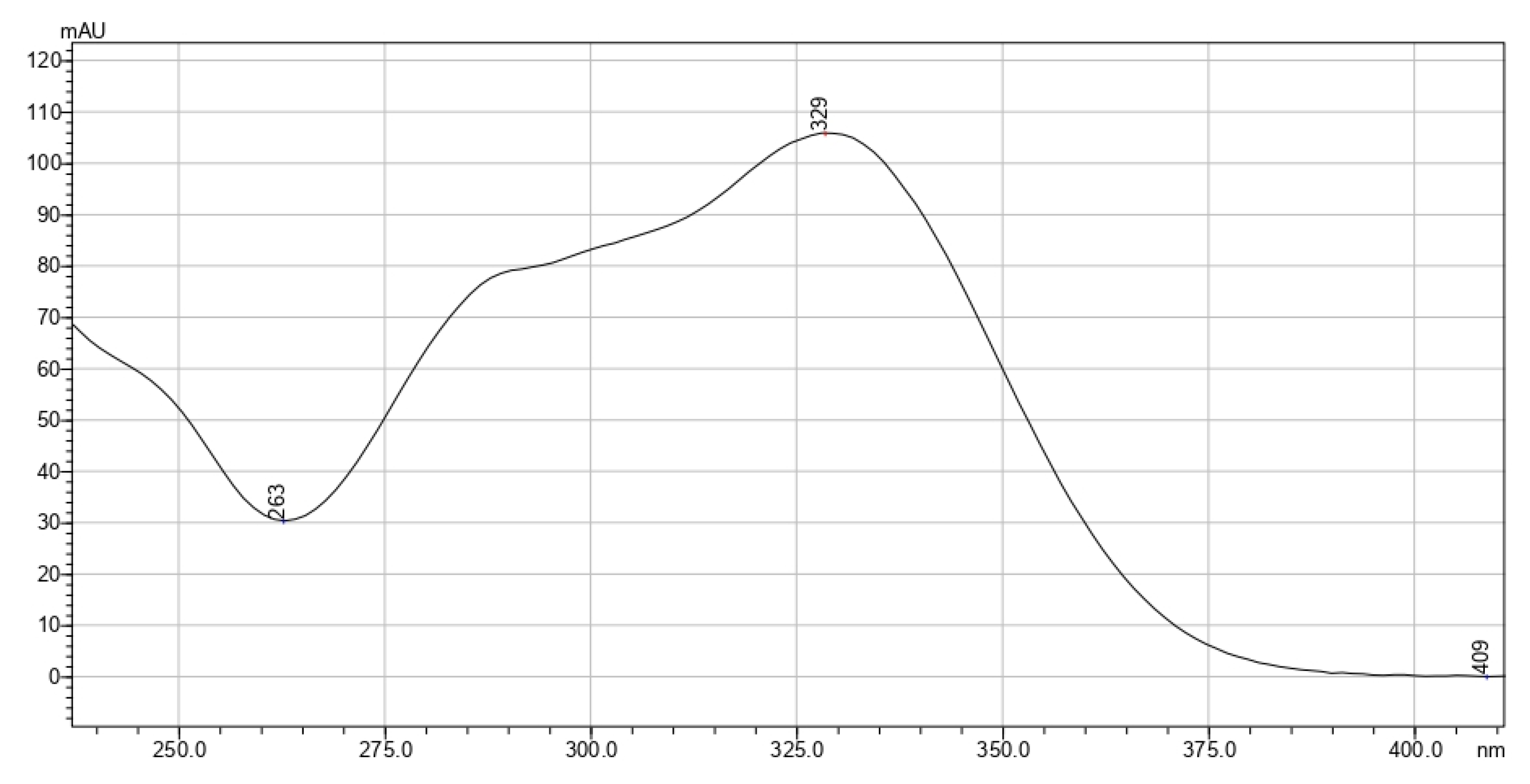 Pharmaceutics 15 00616 g004 Pharmaceutics 15 00616 g004