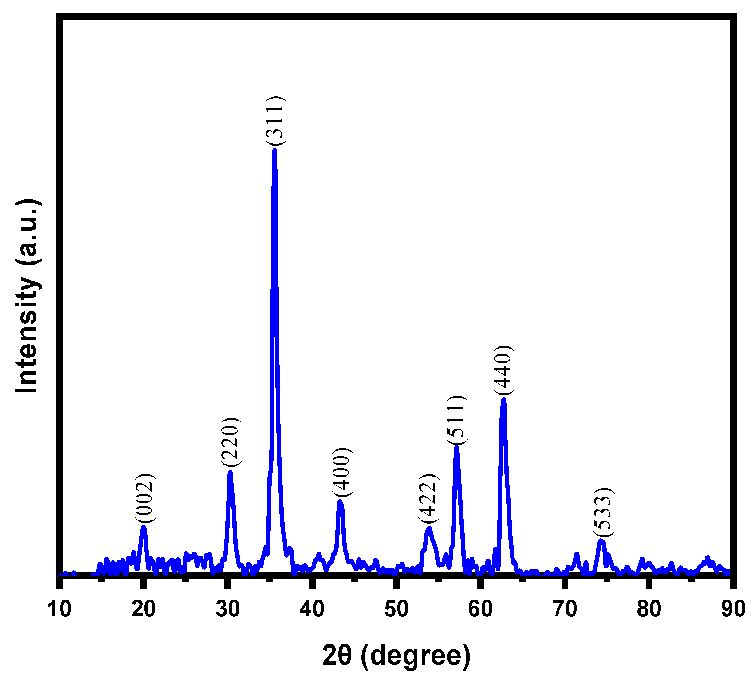 Pharmaceutics 15 00642 g003 Pharmaceutics 15 00642 g003