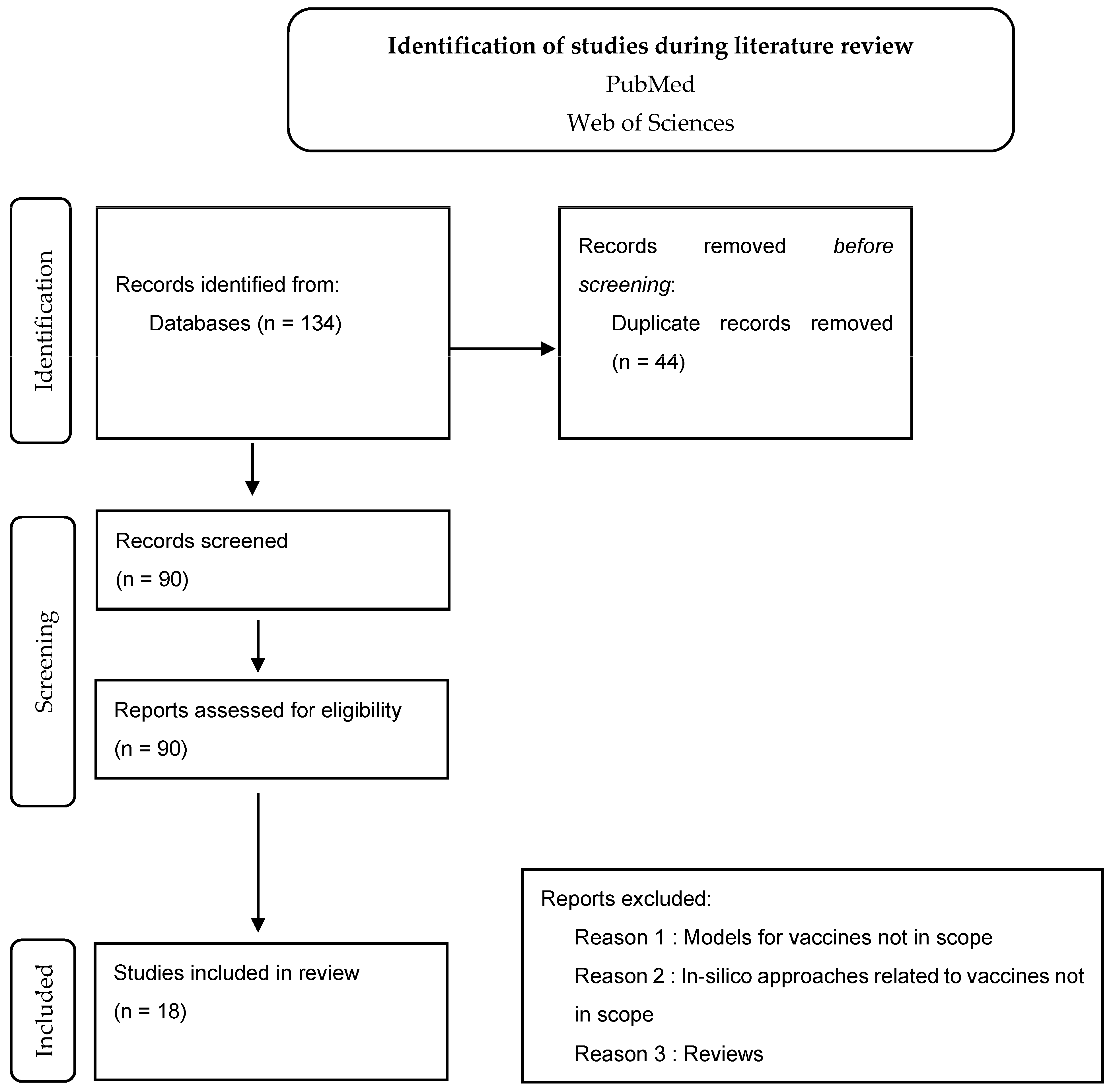 Pharmaceutics 15 00654 g001
