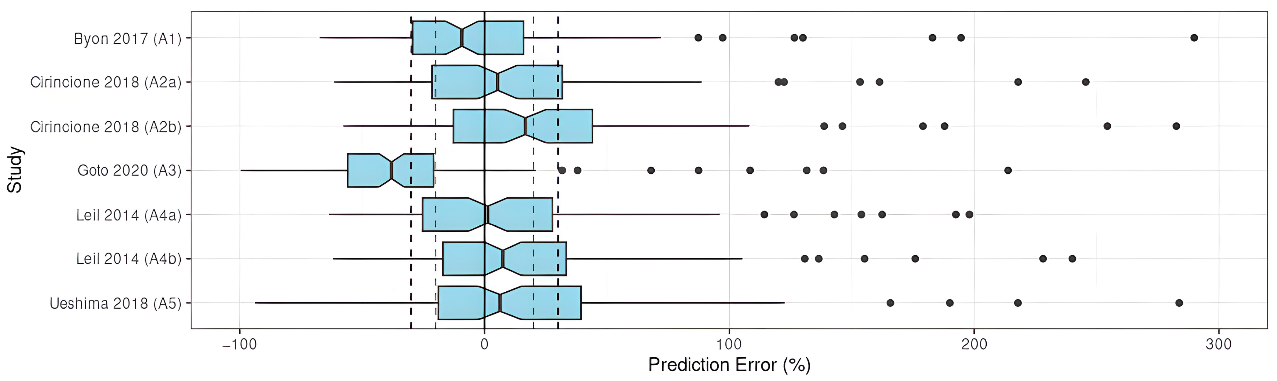 Pharmaceutics 15 00665 g002