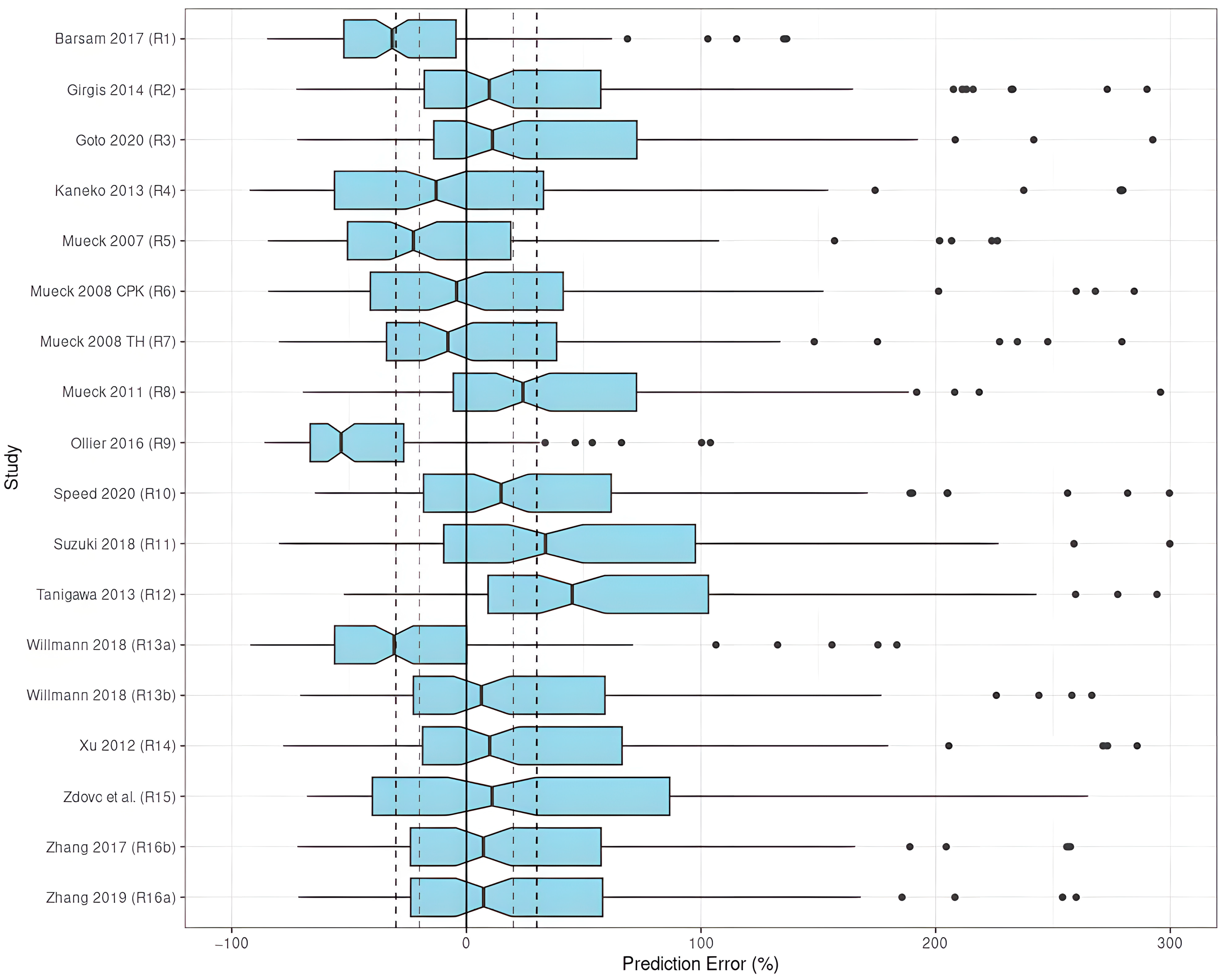 Pharmaceutics 15 00665 g003