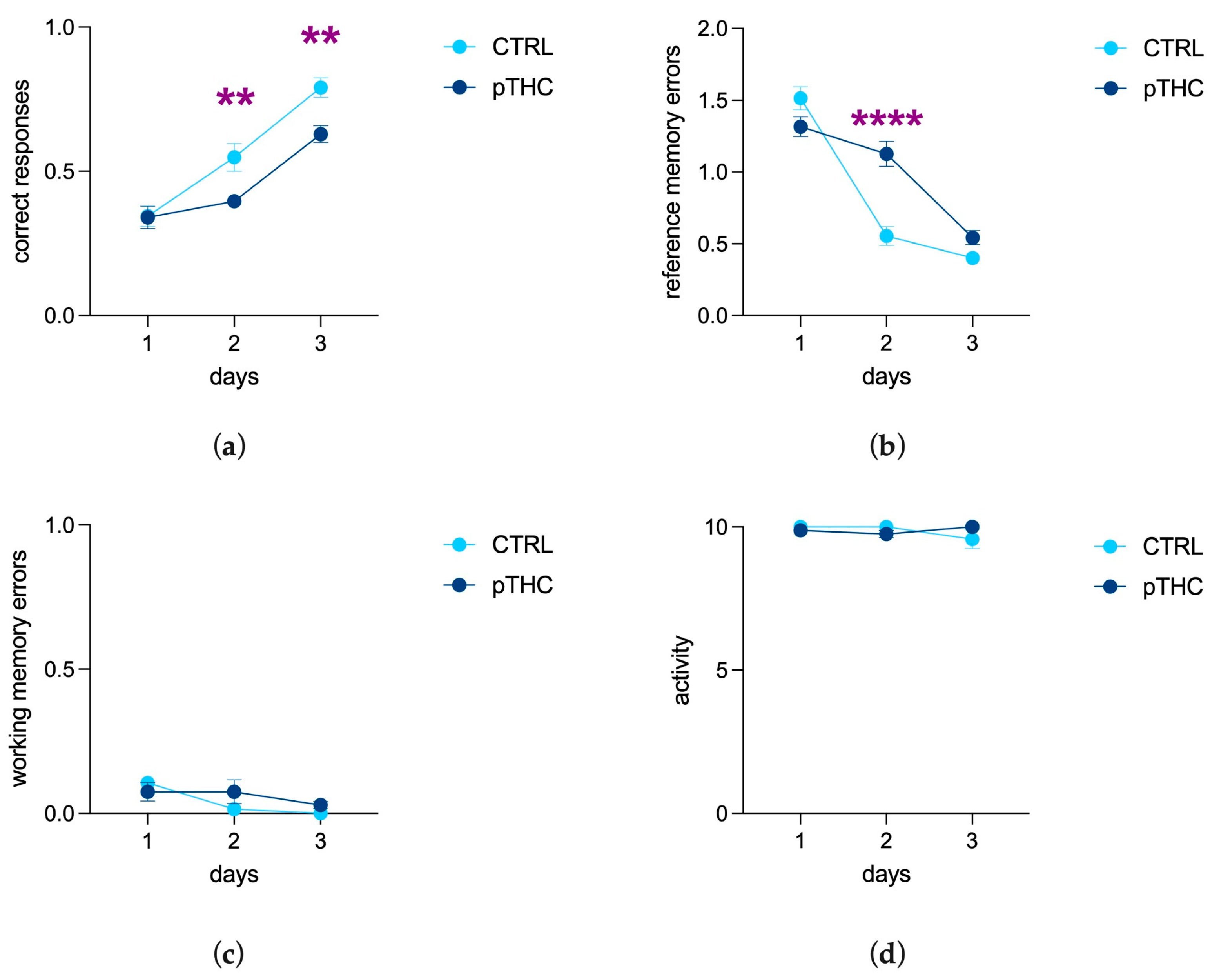 Pharmaceutics 15 00692 g005 Pharmaceutics 15 00692 g005
