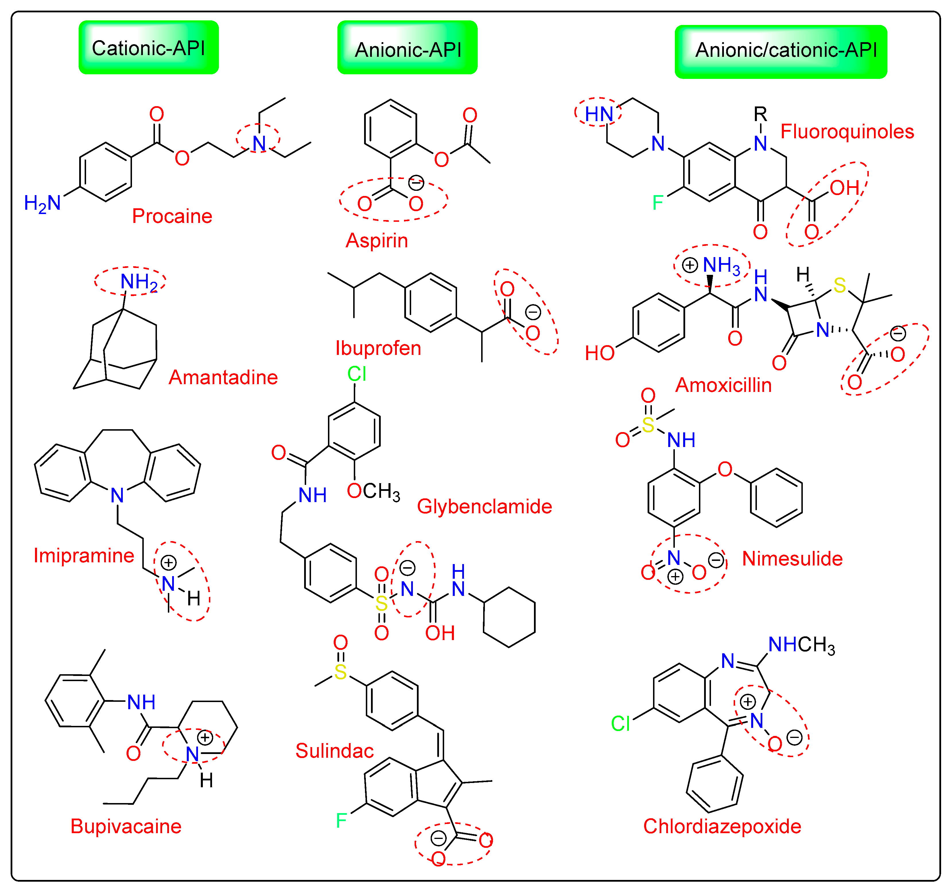 Pharmaceutics 15 00702 g004 Pharmaceutics 15 00702 g004