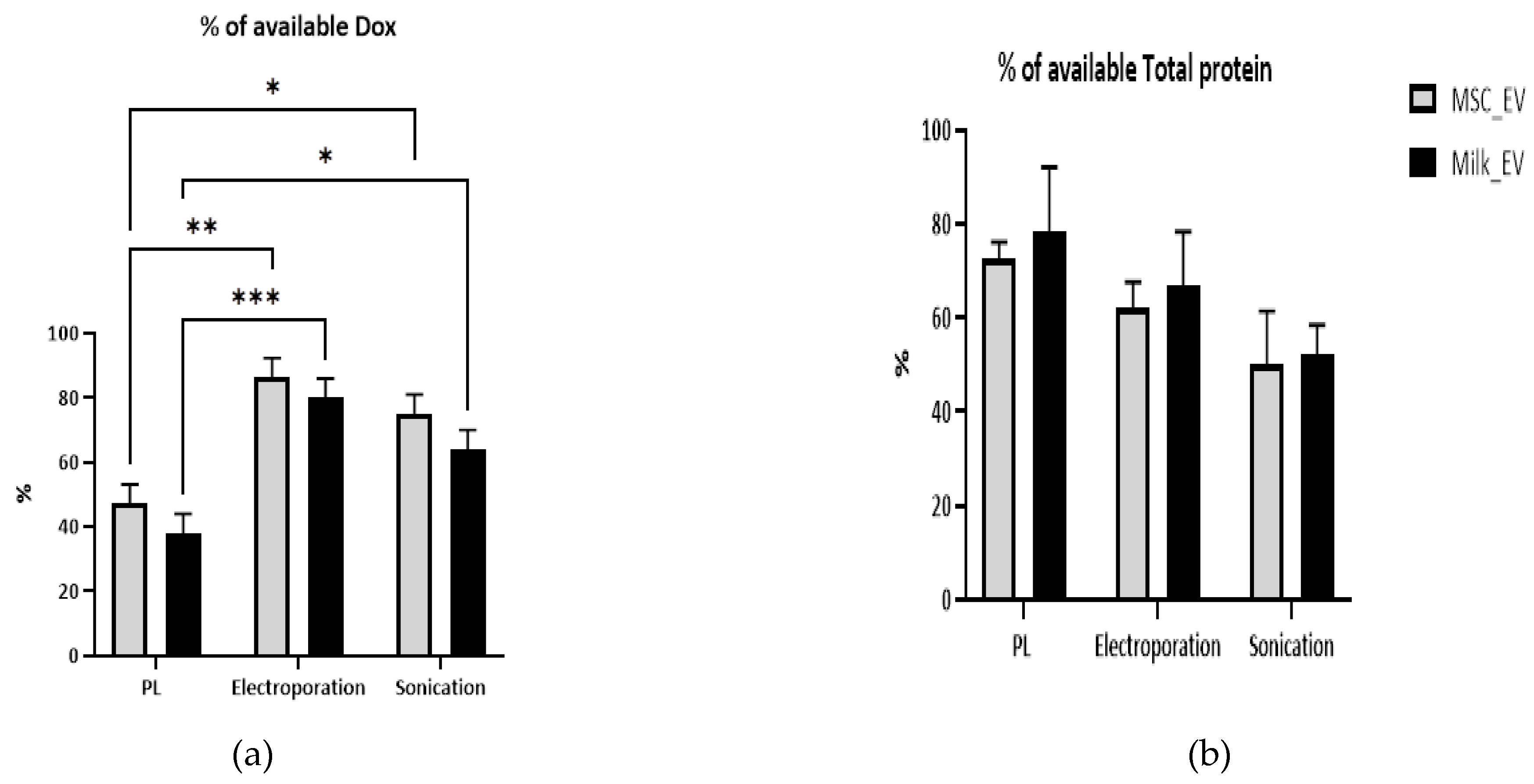 Pharmaceutics 15 00718 g003 Pharmaceutics 15 00718 g003