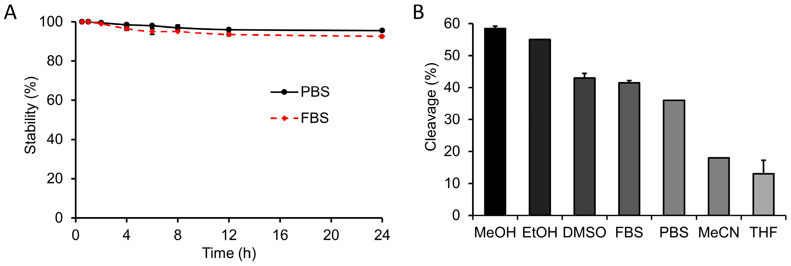 Pharmaceutics 15 00719 g004 Pharmaceutics 15 00719 g004