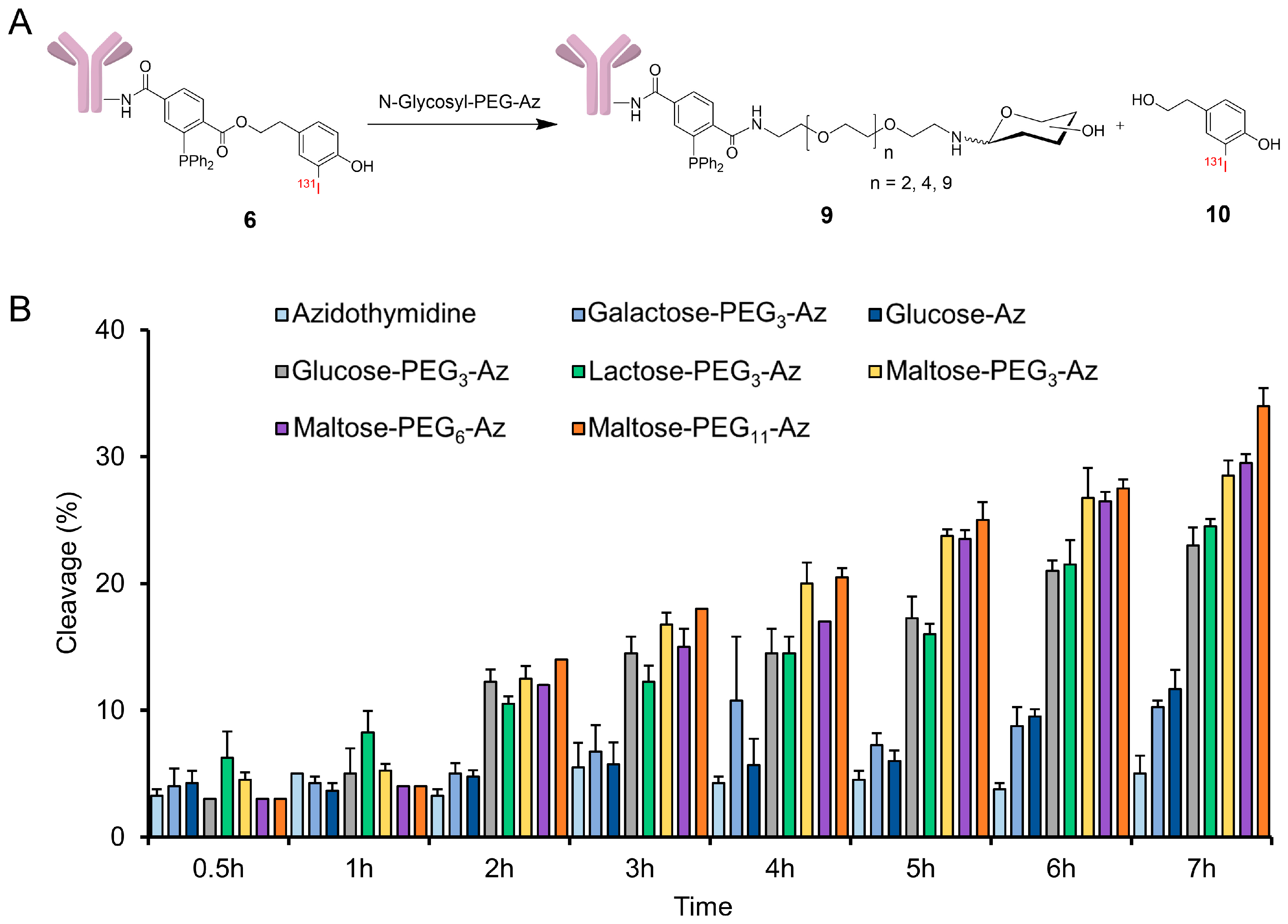 Pharmaceutics 15 00719 g005 Pharmaceutics 15 00719 g005