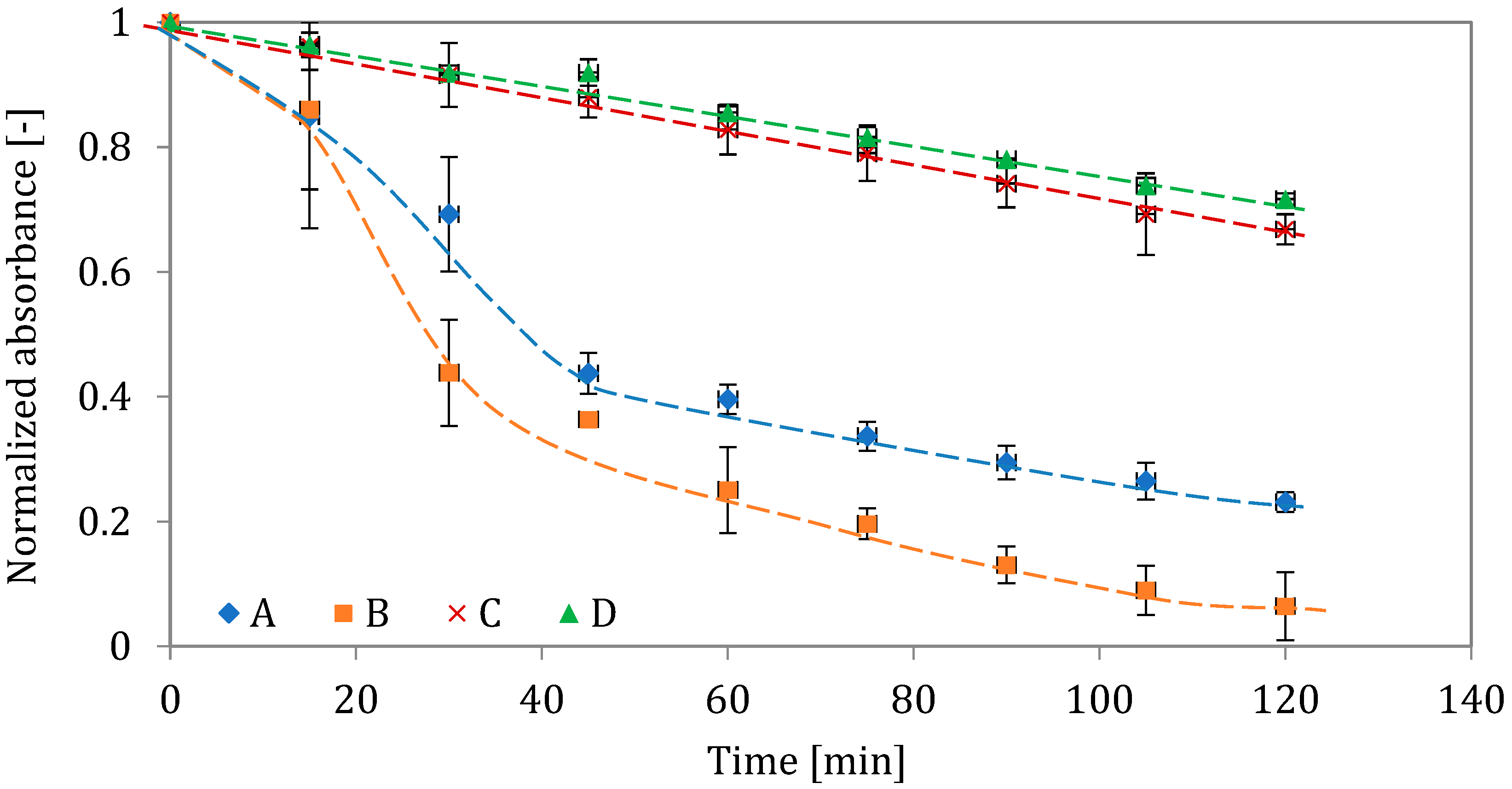 Pharmaceutics 15 00752 g004 Pharmaceutics 15 00752 g004