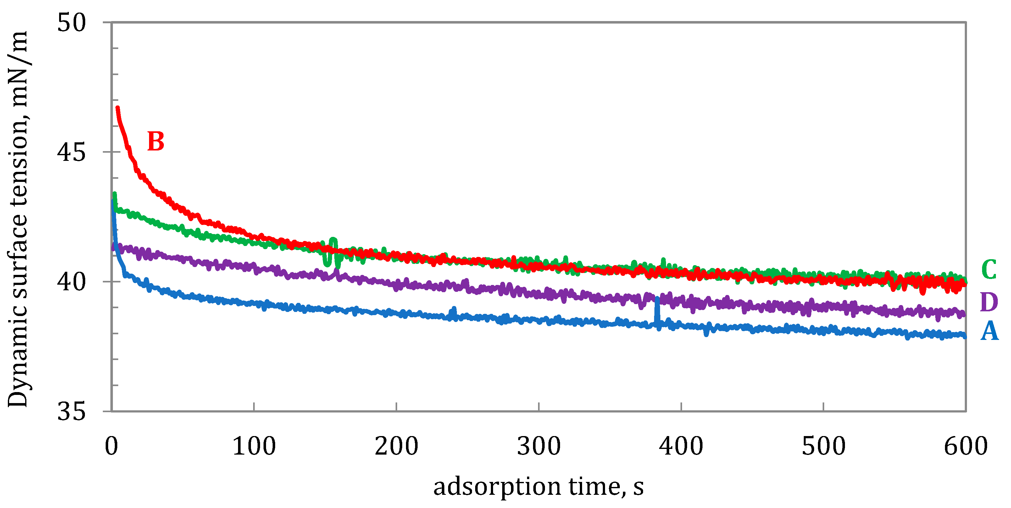 Pharmaceutics 15 00752 g007 Pharmaceutics 15 00752 g007
