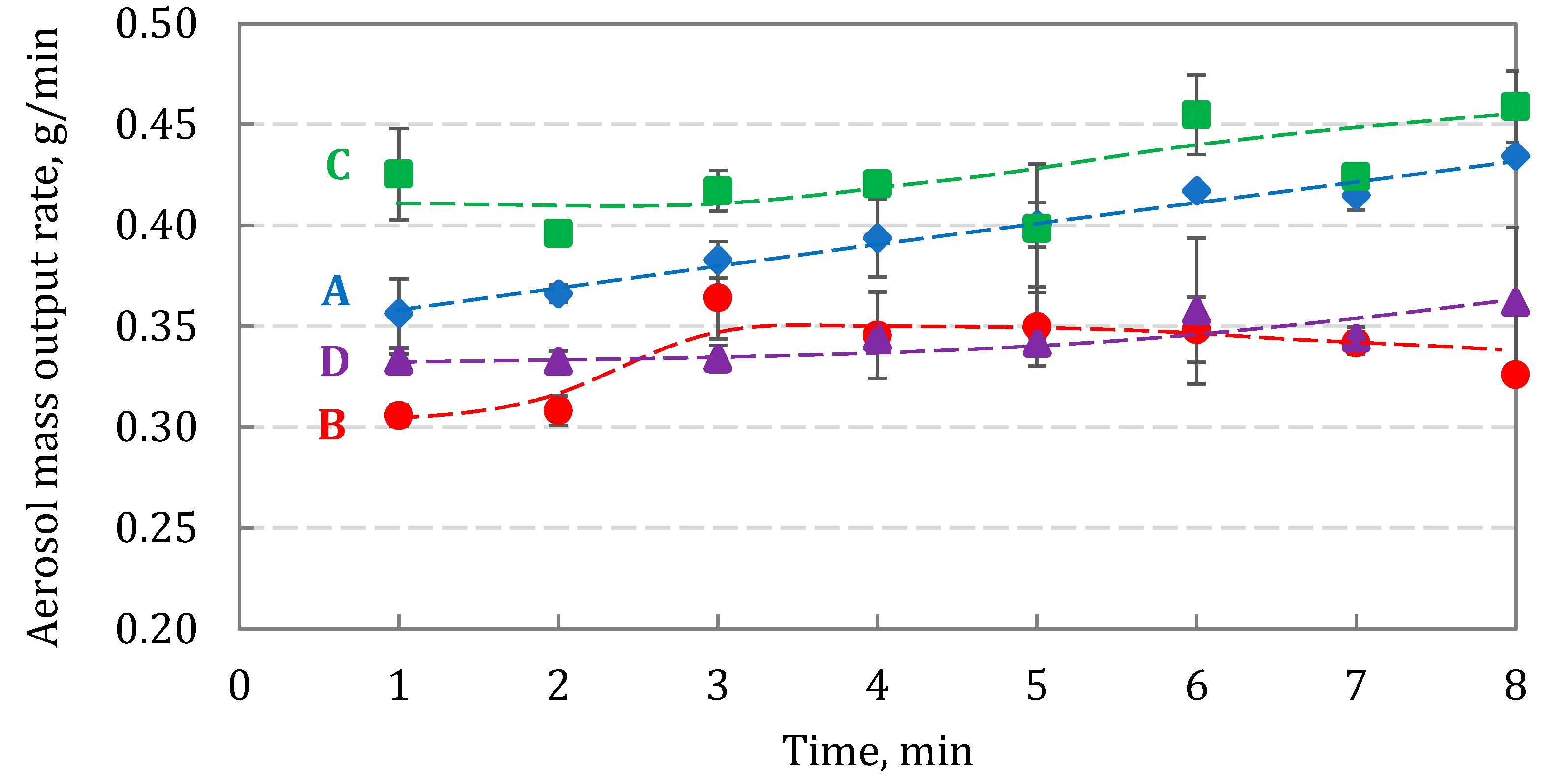 Pharmaceutics 15 00752 g009 Pharmaceutics 15 00752 g009