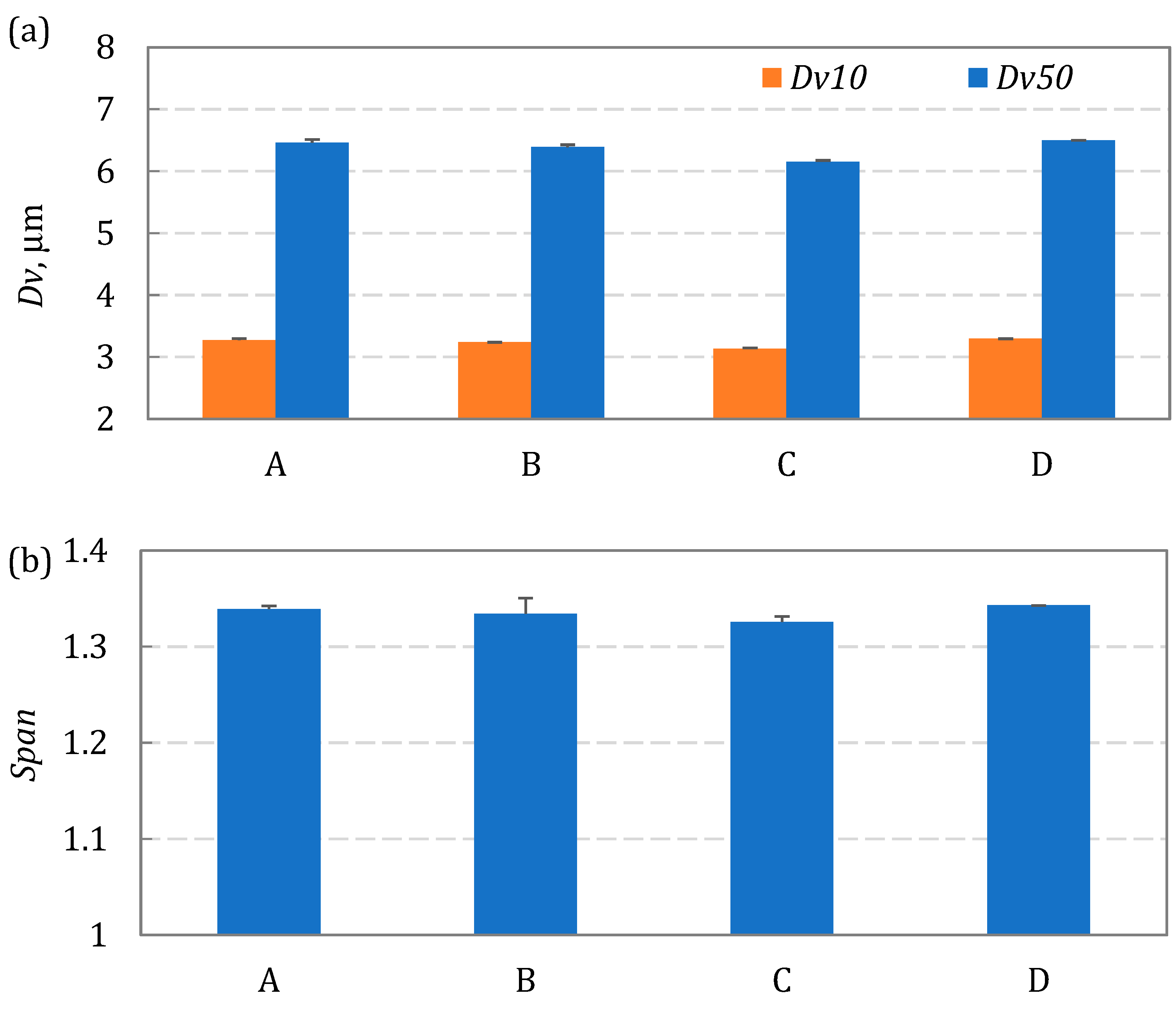 Pharmaceutics 15 00752 g010 Pharmaceutics 15 00752 g010