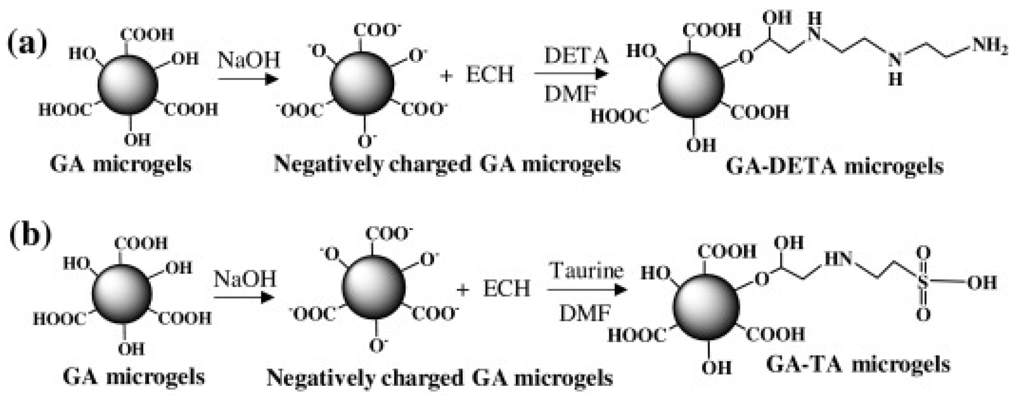 Pharmaceutics 15 00759 g005 Pharmaceutics 15 00759 g005