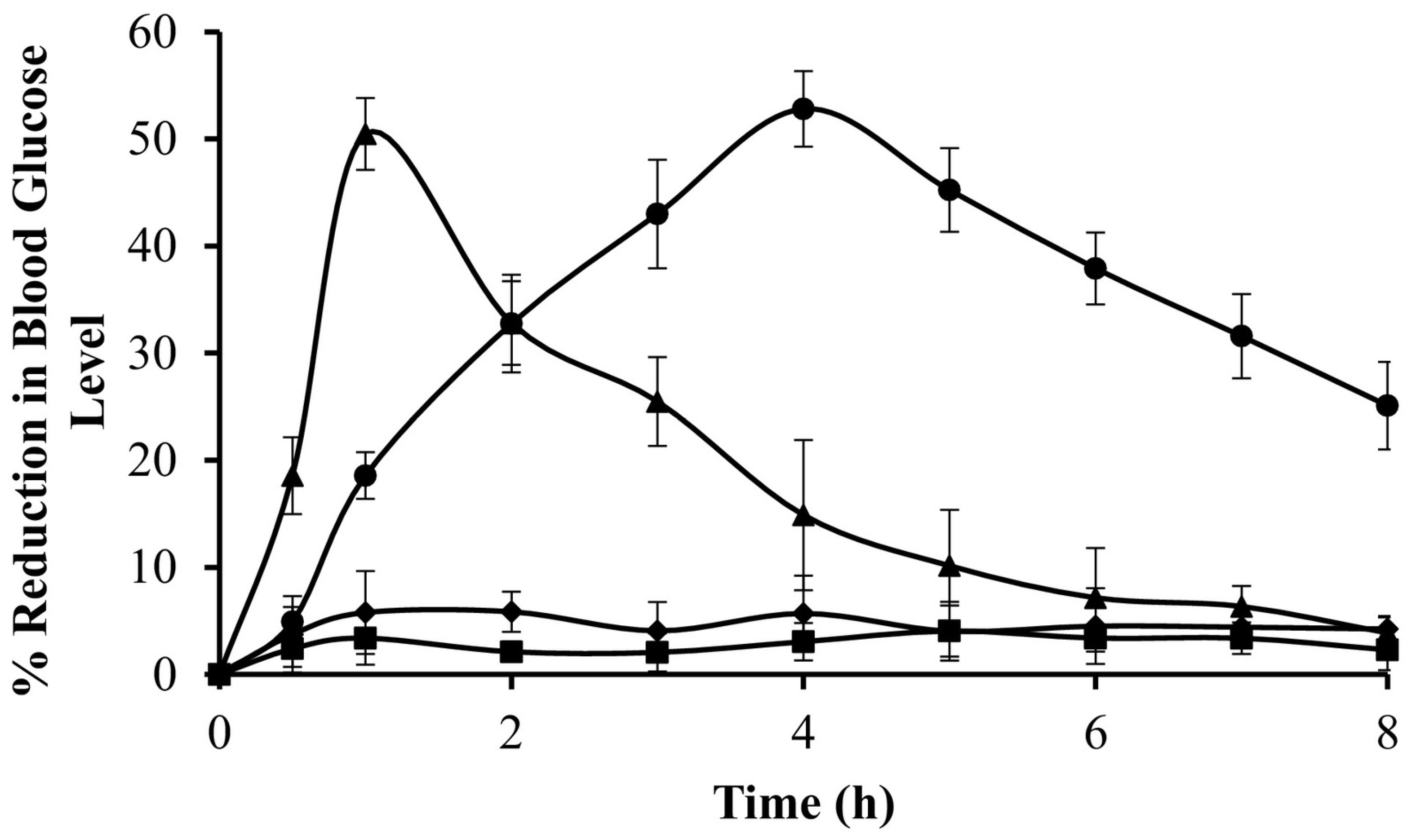 Pharmaceutics 15 00759 g013 Pharmaceutics 15 00759 g013