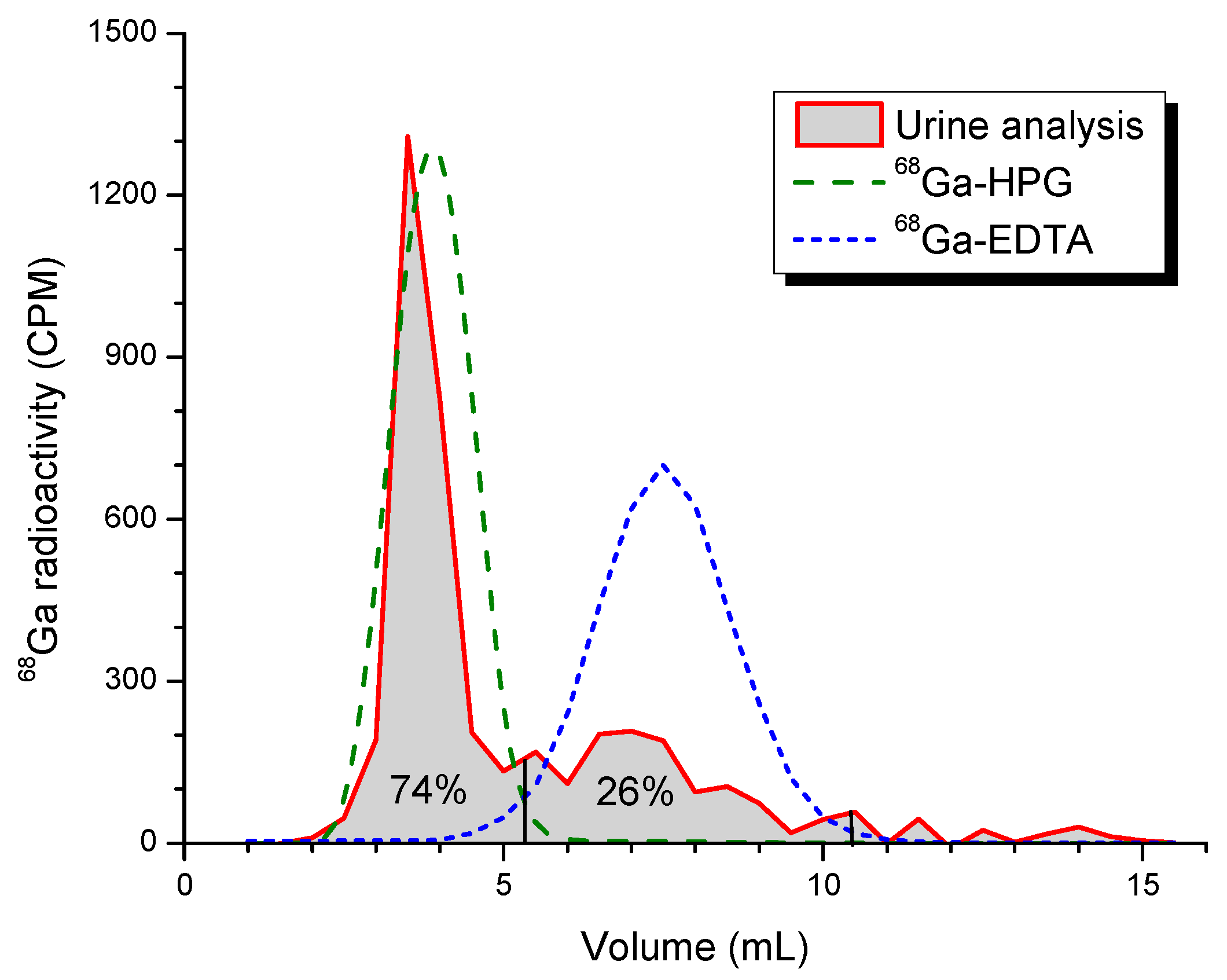 Pharmaceutics 15 00767 g003 Pharmaceutics 15 00767 g003