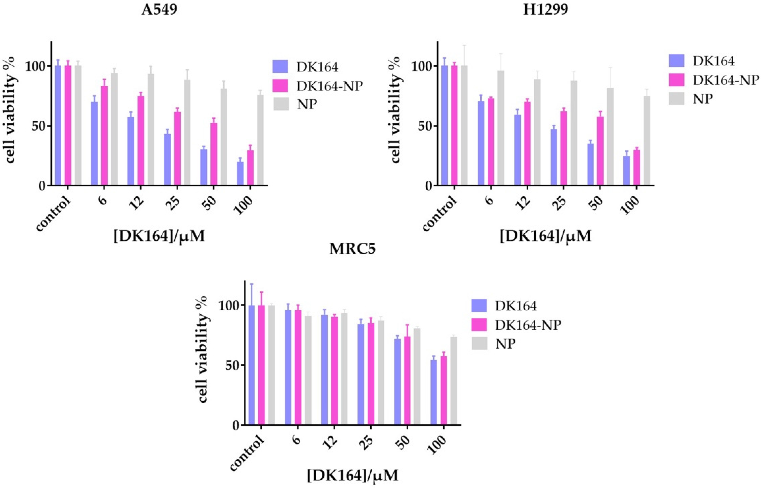 Pharmaceutics 15 00791 g004 Pharmaceutics 15 00791 g004