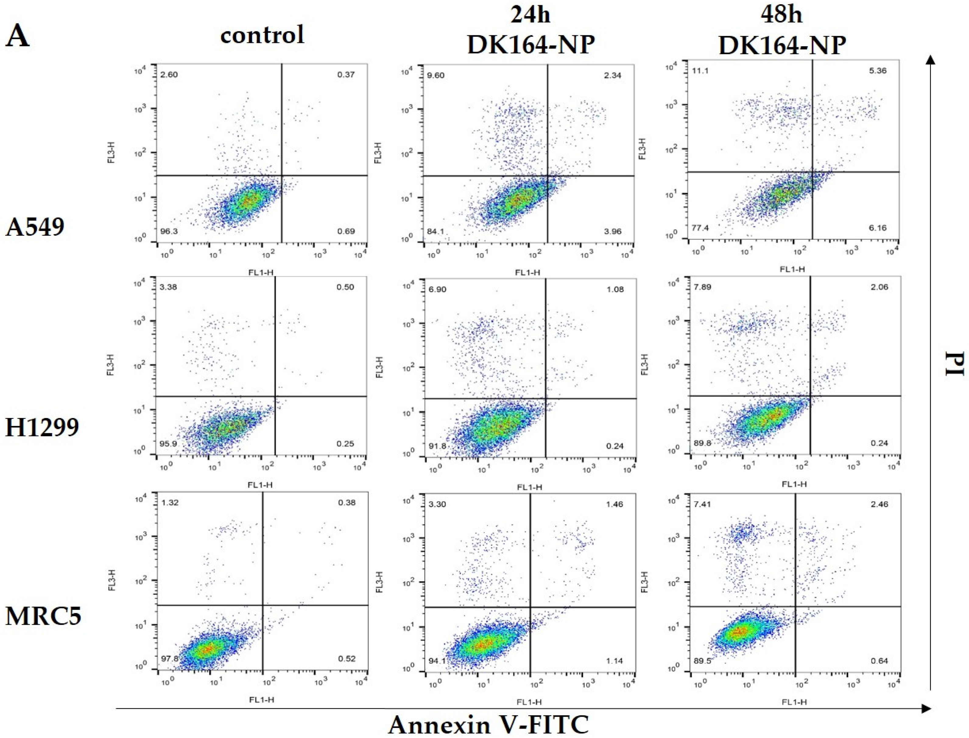 Pharmaceutics 15 00791 g005a Pharmaceutics 15 00791 g005a