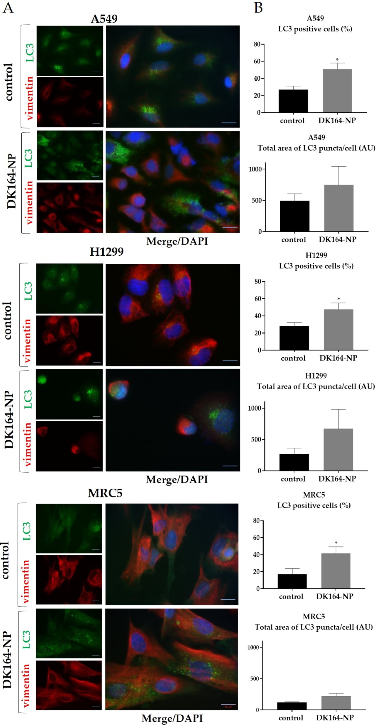Pharmaceutics 15 00791 g006 Pharmaceutics 15 00791 g006