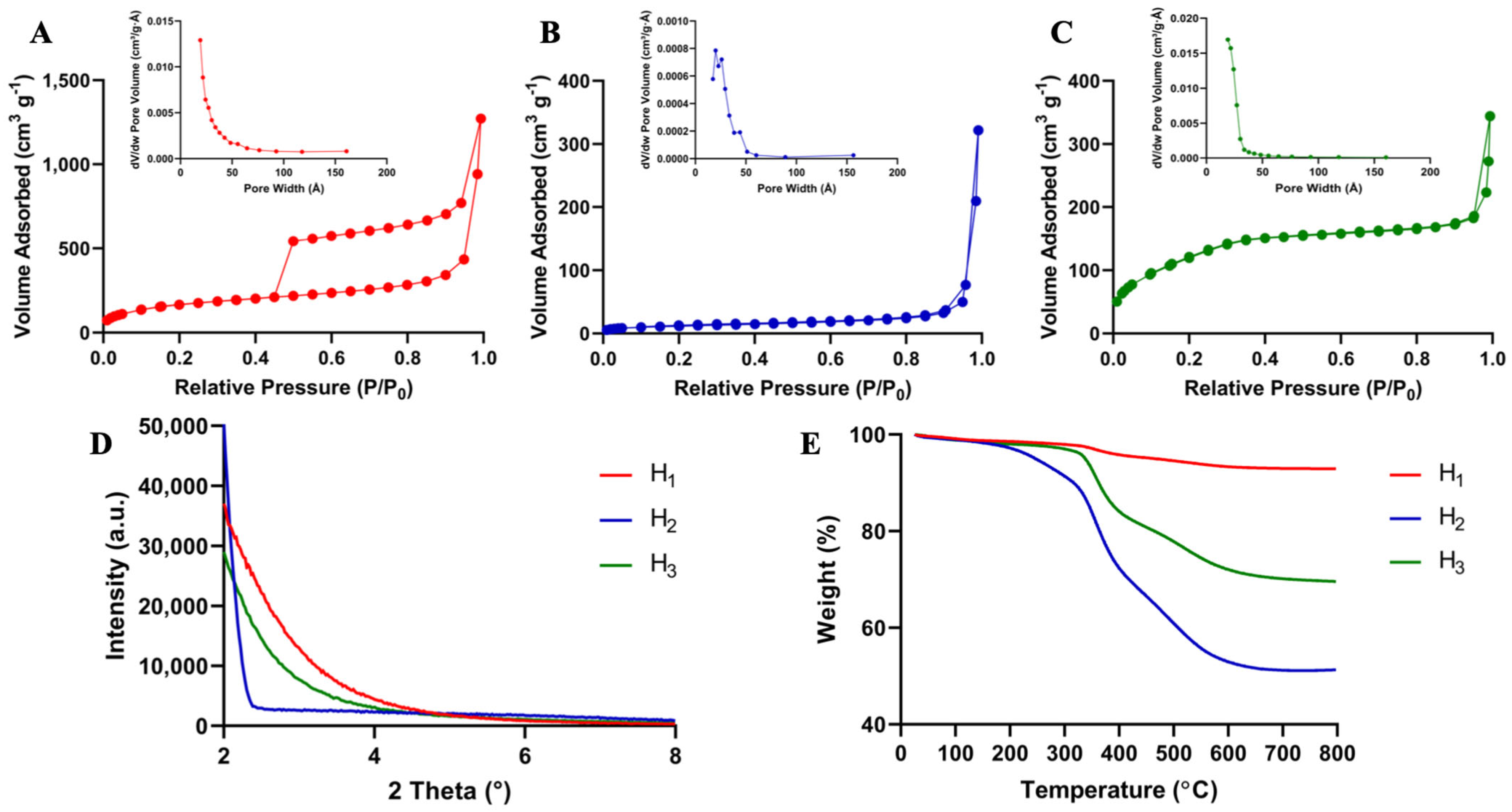 Pharmaceutics 15 00832 g003