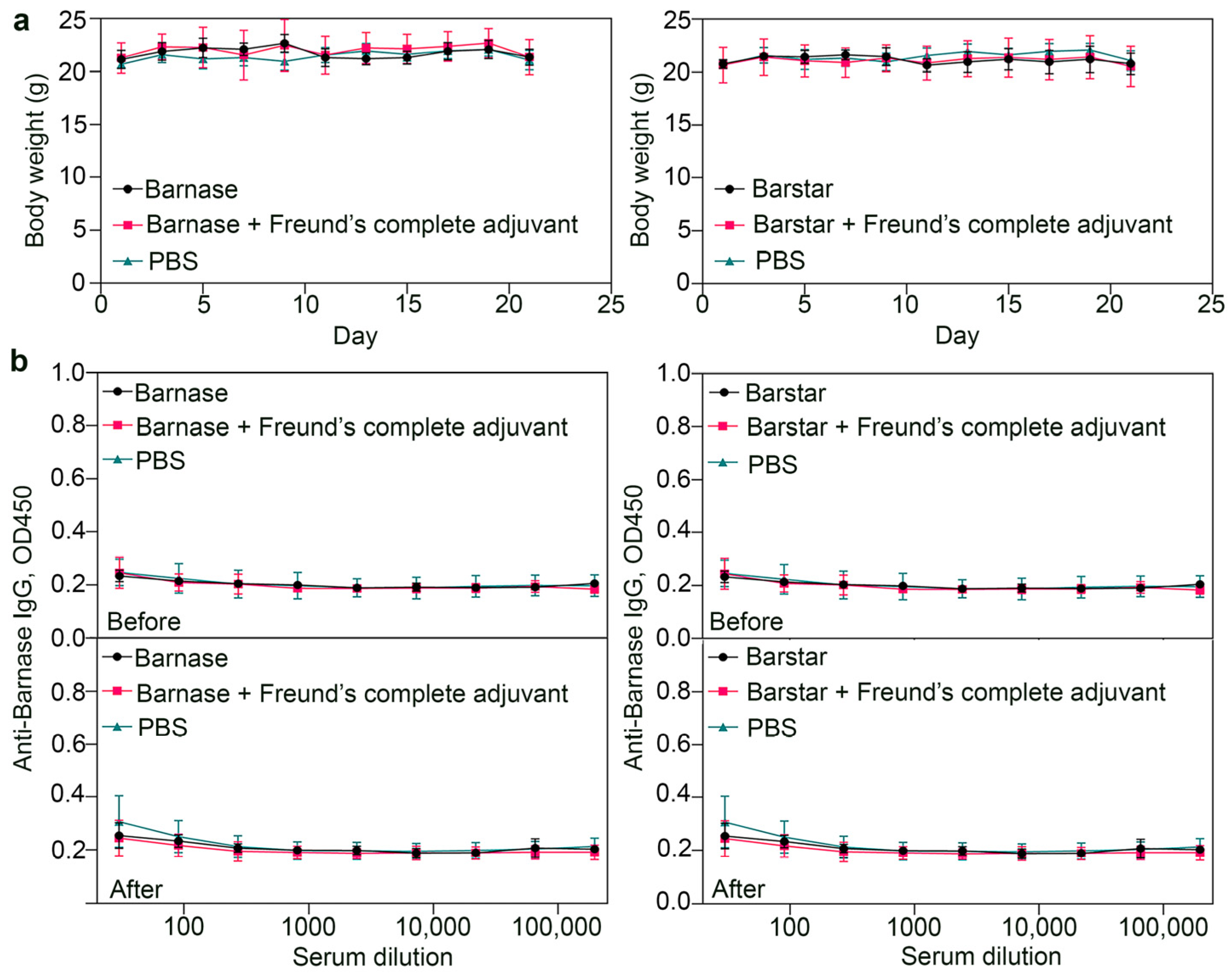 Pharmaceutics 15 00833 g008