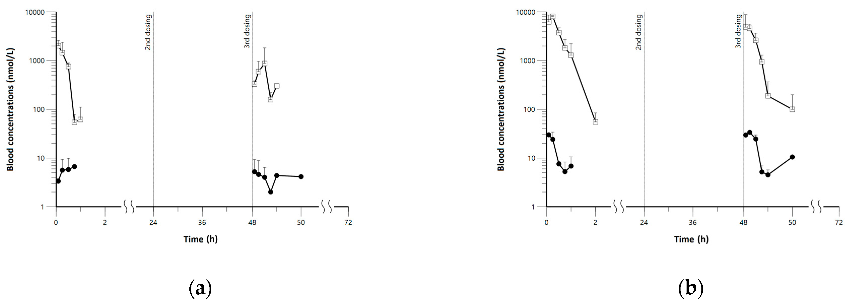 Pharmaceutics 15 00838 g003 Pharmaceutics 15 00838 g003