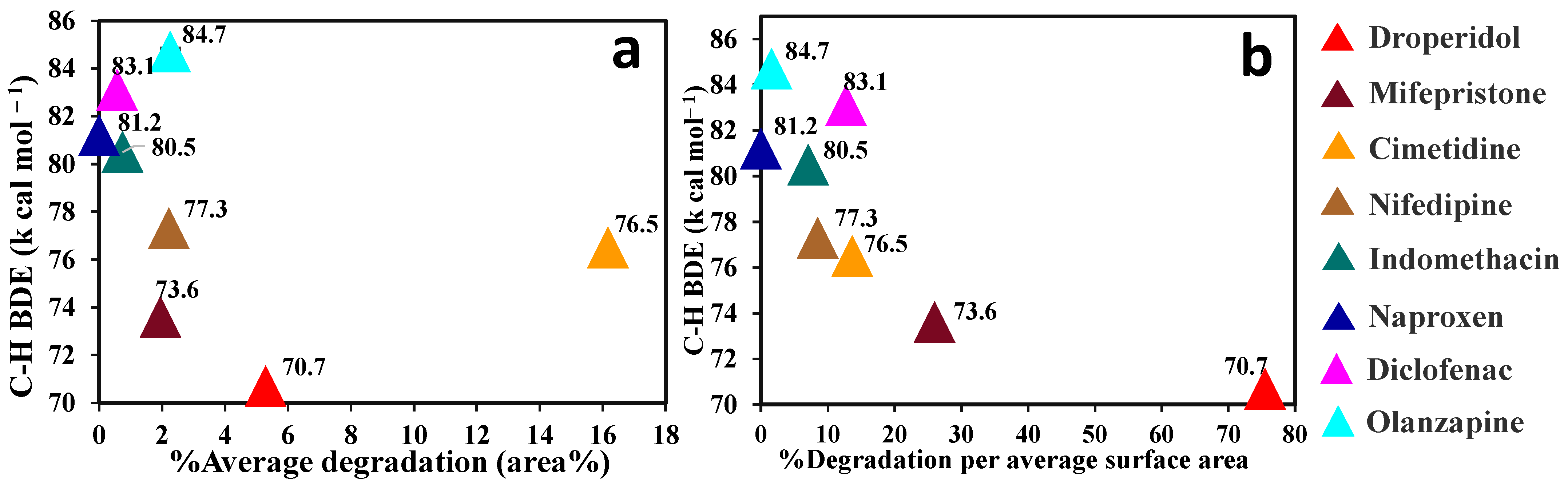 Pharmaceutics 15 00848 g003 Pharmaceutics 15 00848 g003