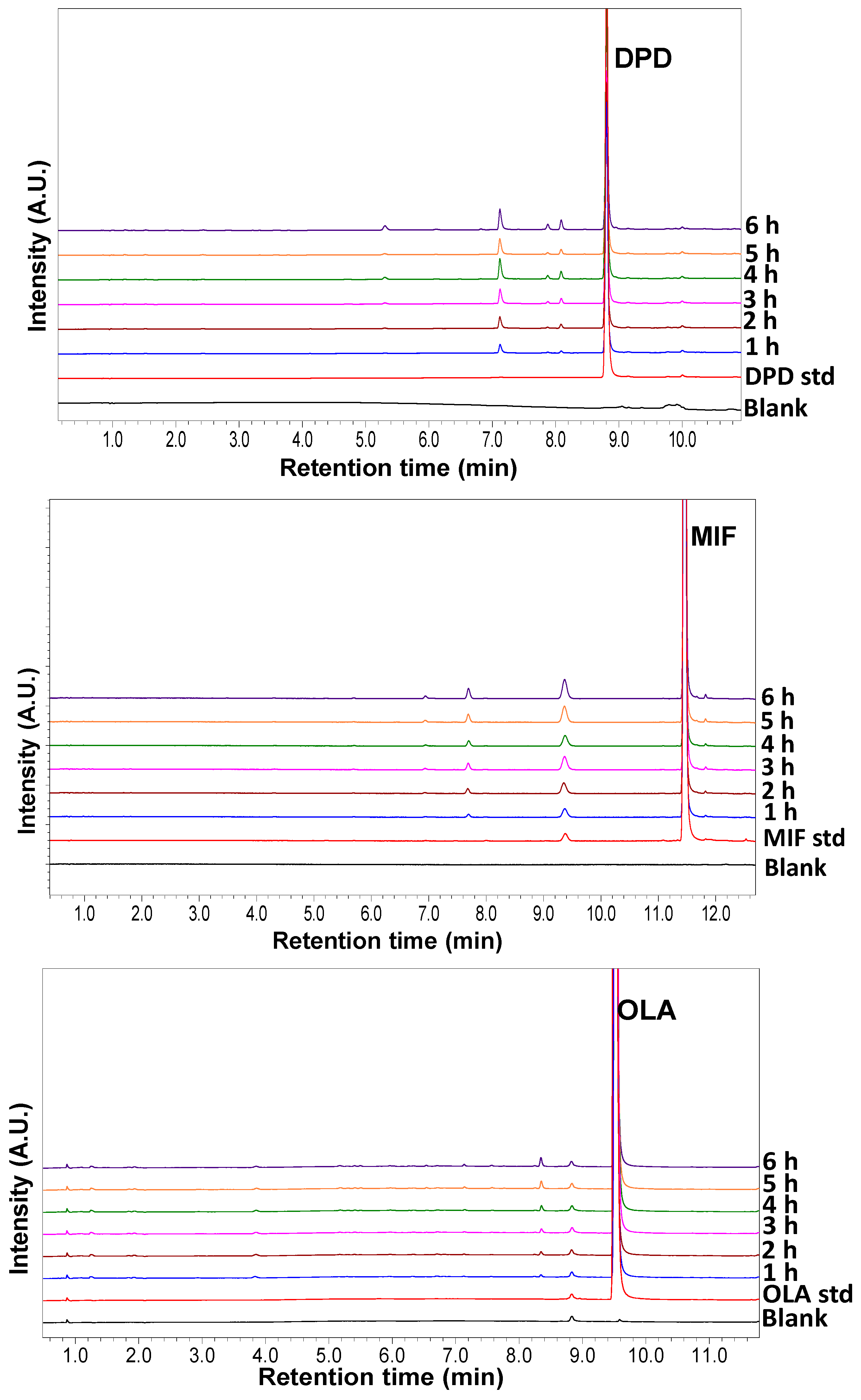 Pharmaceutics 15 00848 g004 Pharmaceutics 15 00848 g004