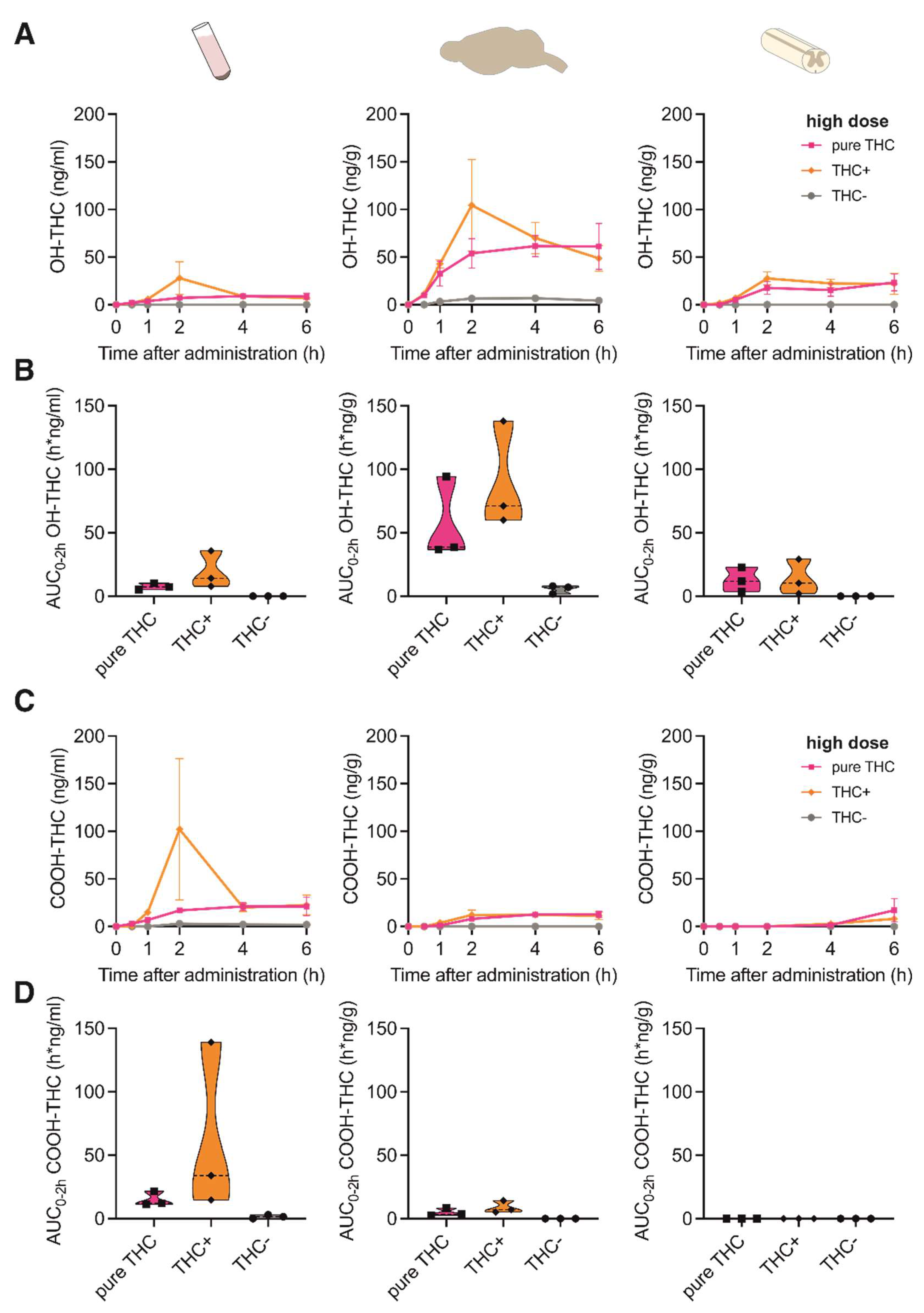 Pharmaceutics 15 00853 g002