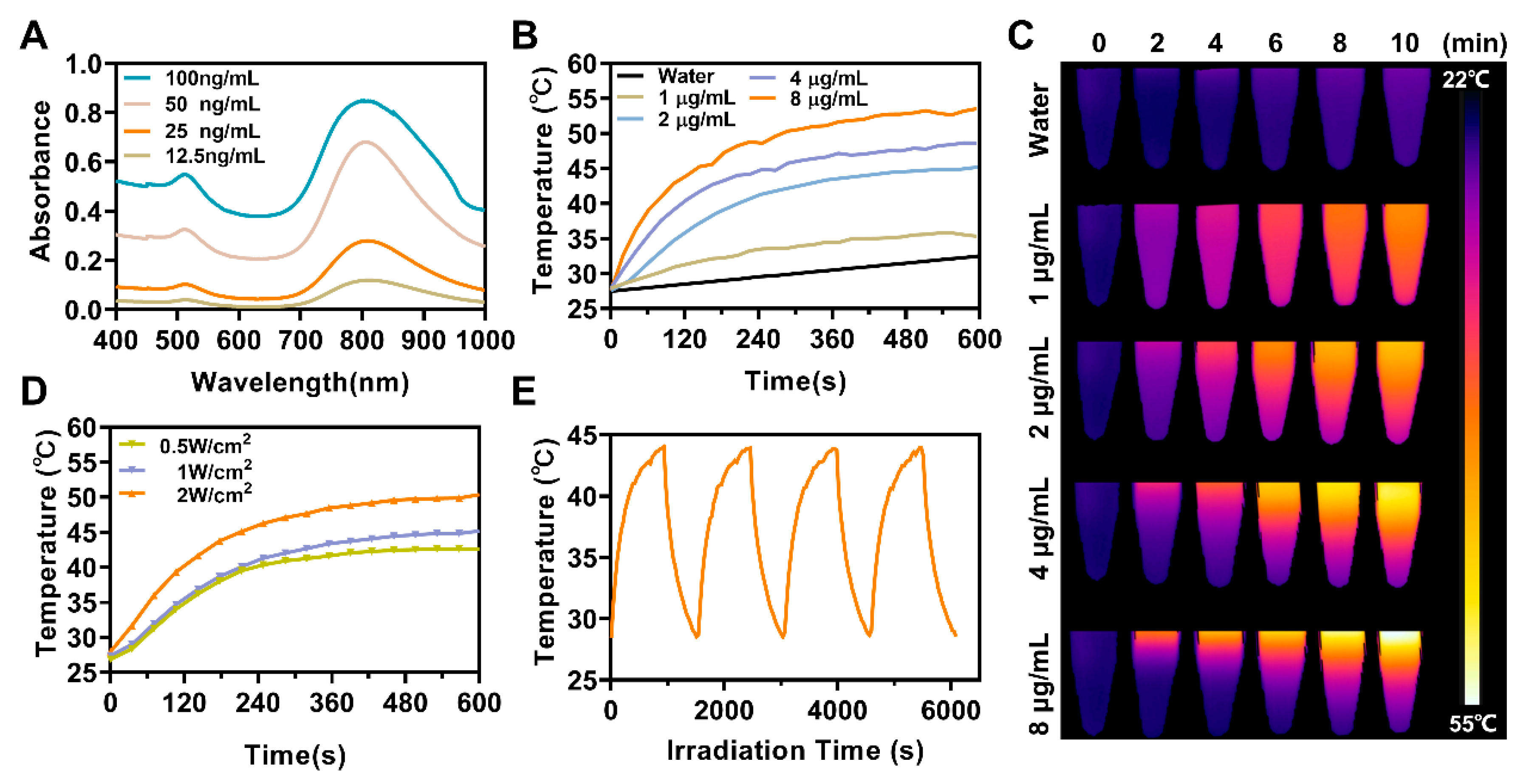 Pharmaceutics 15 00854 g002