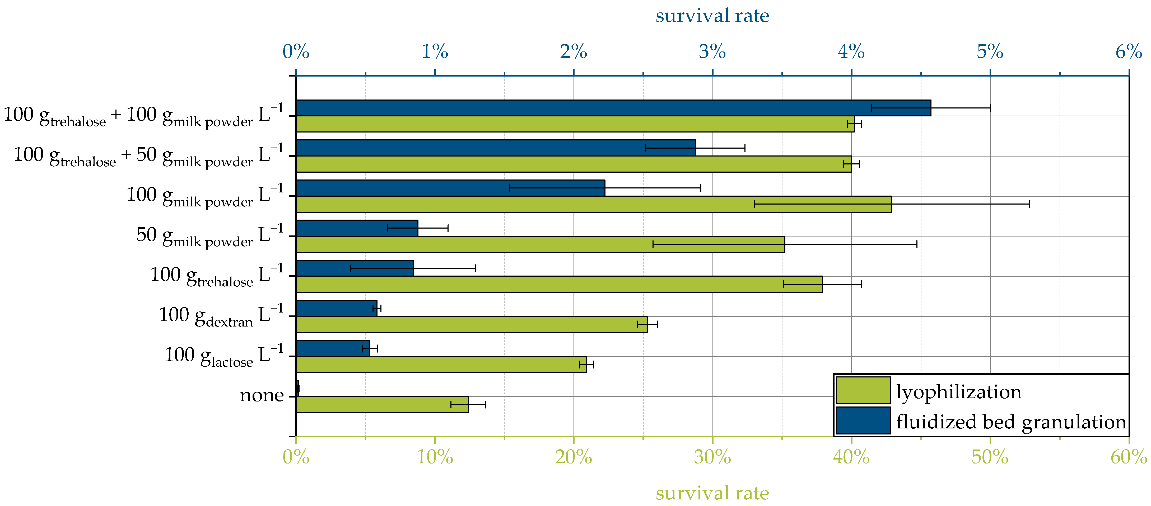 Pharmaceutics 15 00884 g002