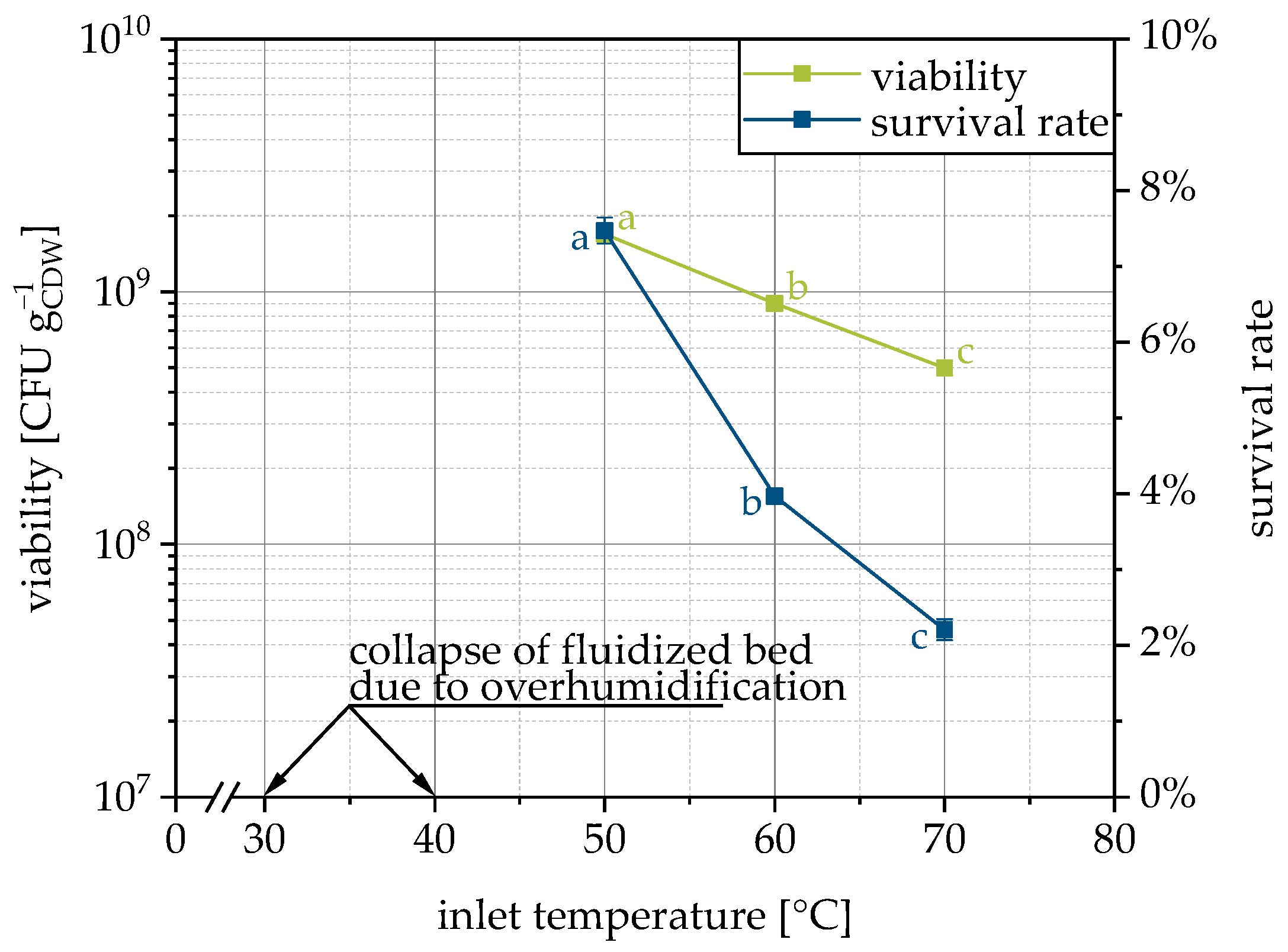 Pharmaceutics 15 00884 g005