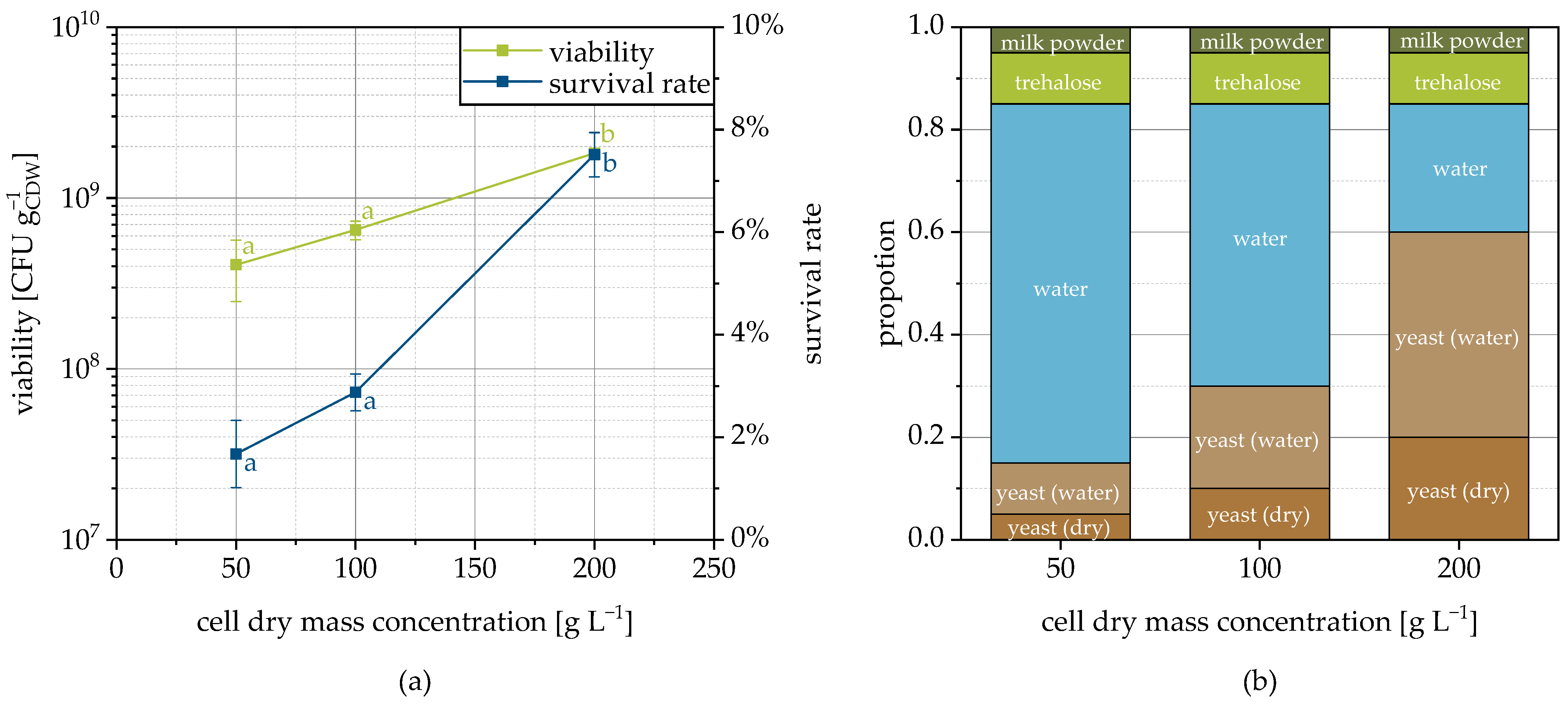 Pharmaceutics 15 00884 g007