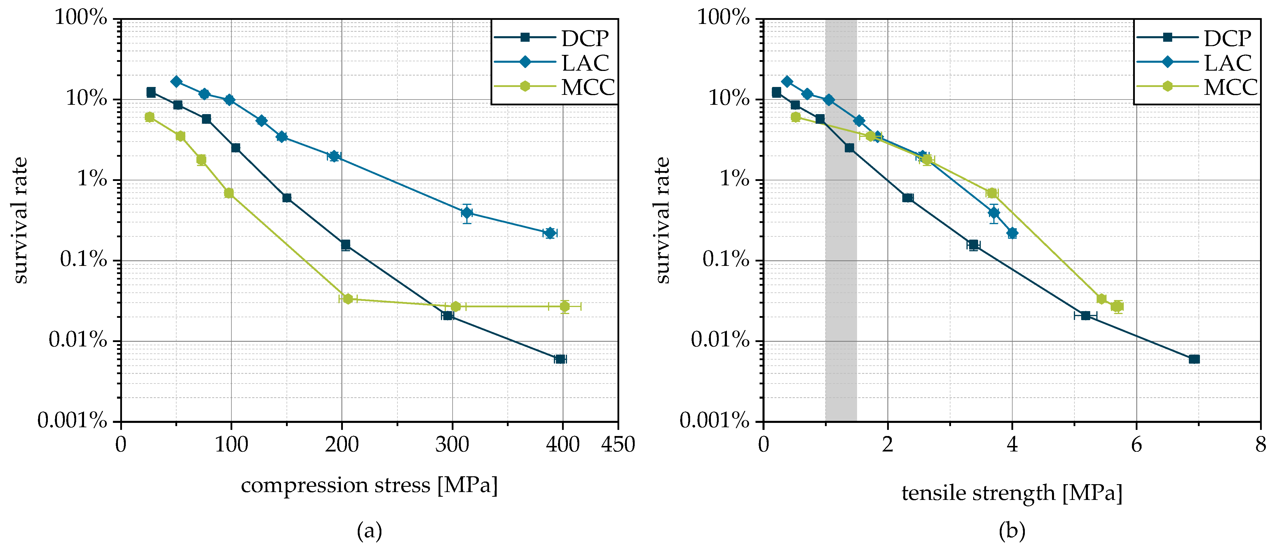 Pharmaceutics 15 00884 g010