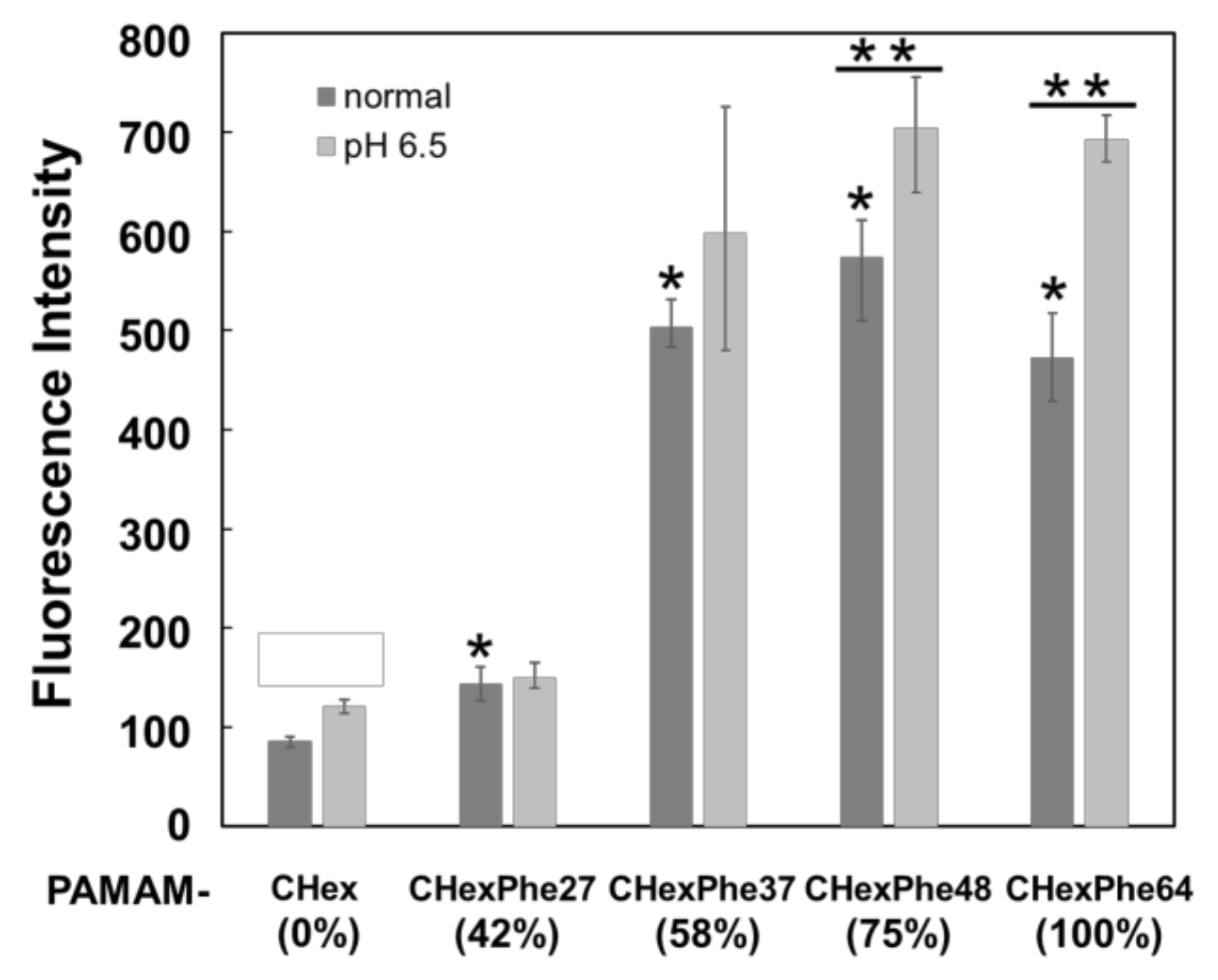 Pharmaceutics 15 00888 g004