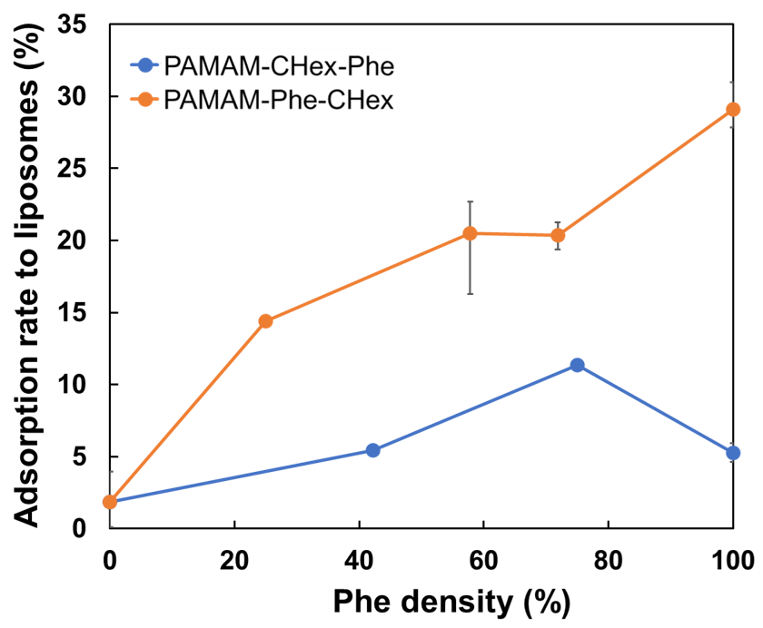 Pharmaceutics 15 00888 g006