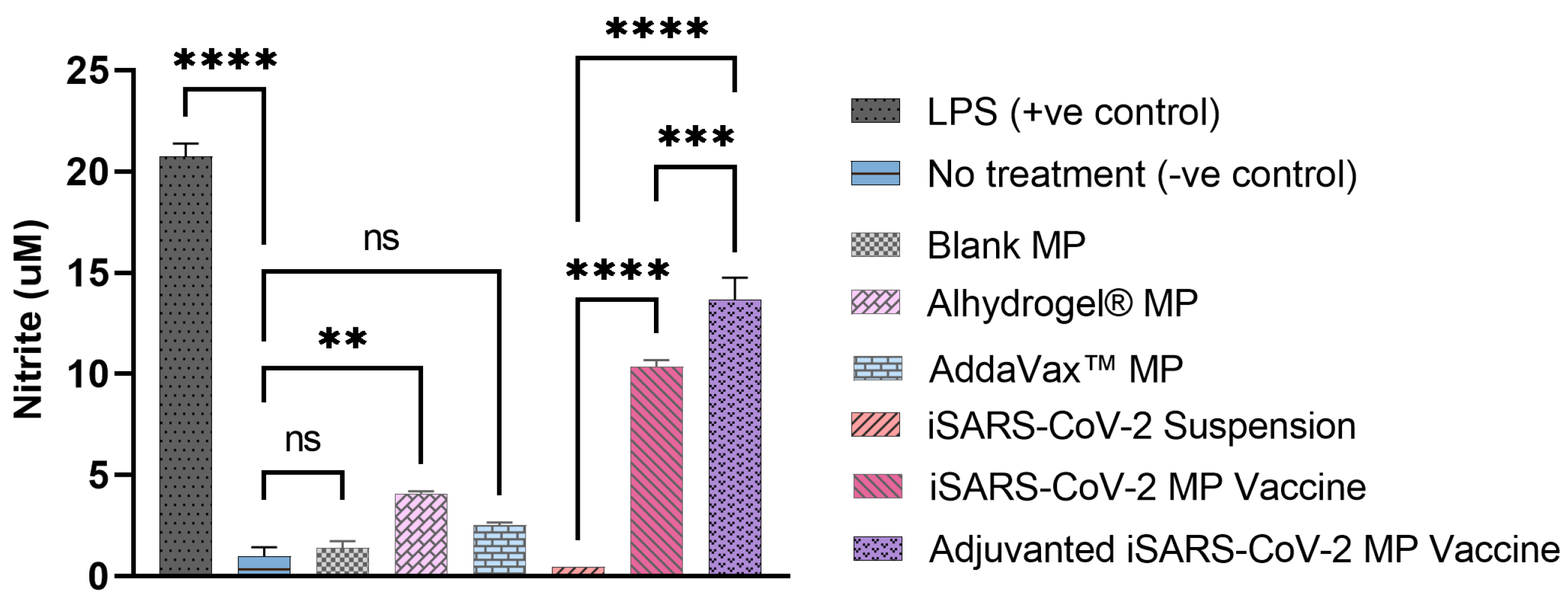 Pharmaceutics 15 00895 g003