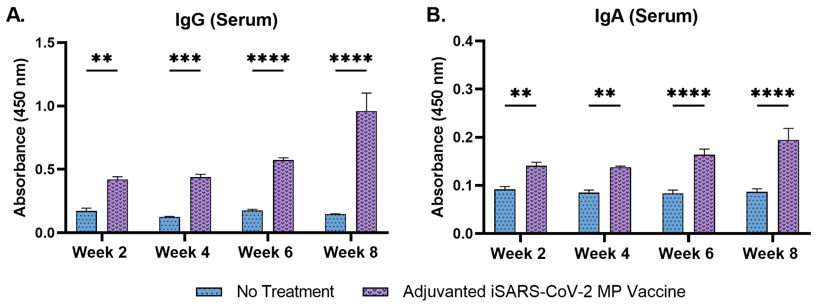 Pharmaceutics 15 00895 g006