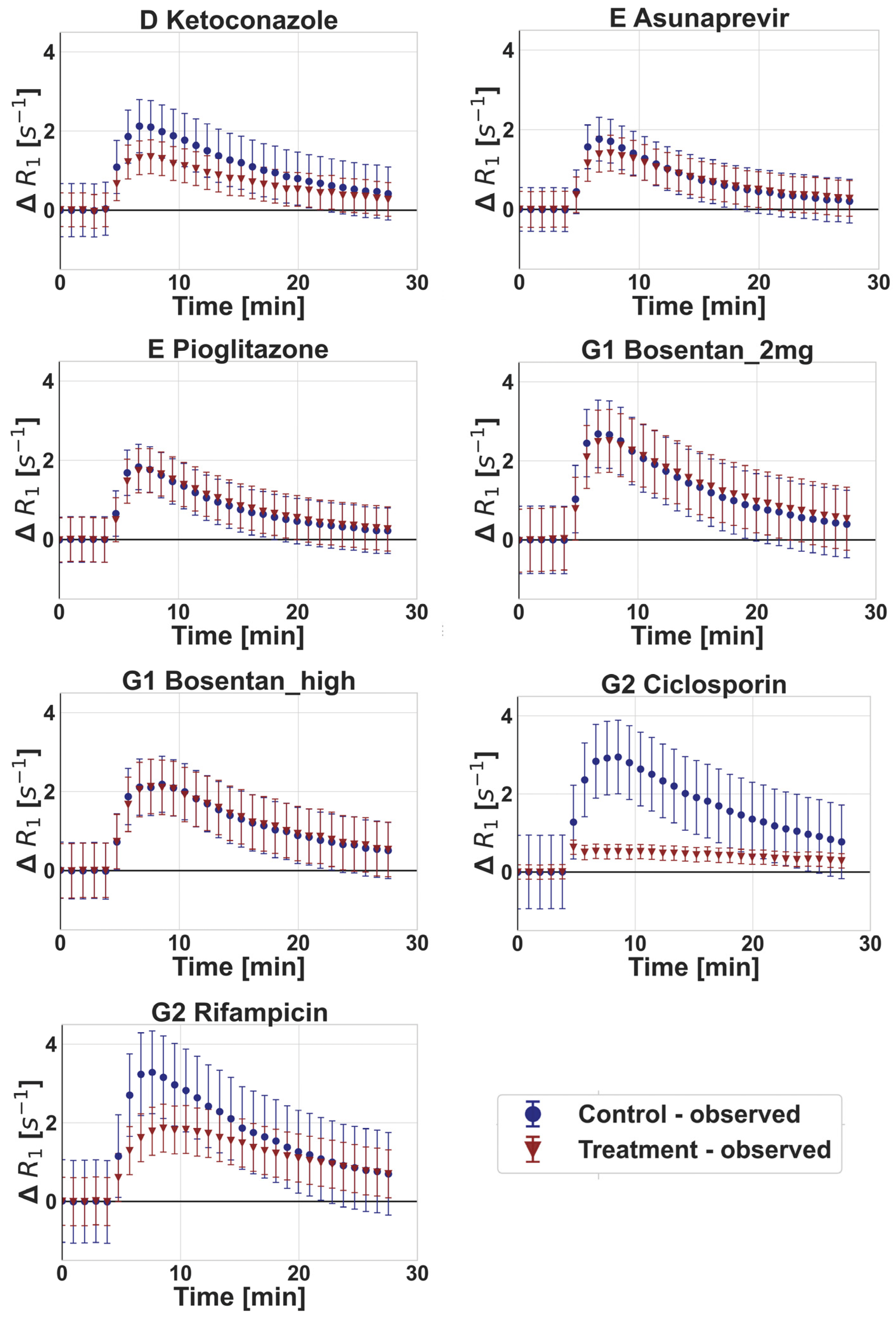 Pharmaceutics 15 00896 g003