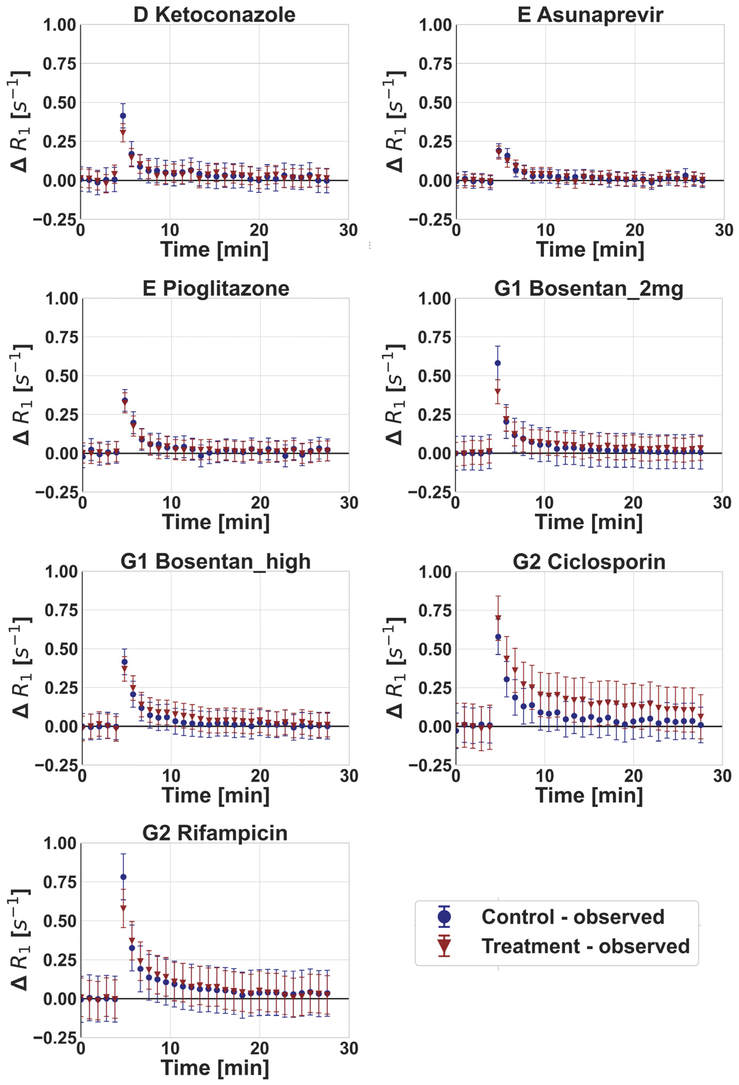 Pharmaceutics 15 00896 g004