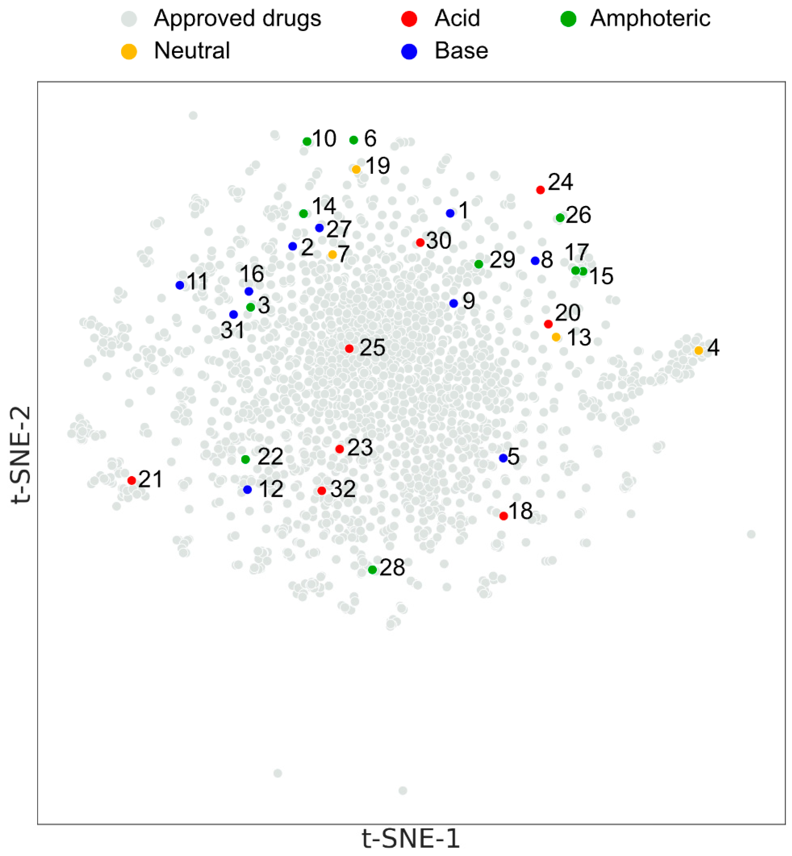 Pharmaceutics 15 00899 g003