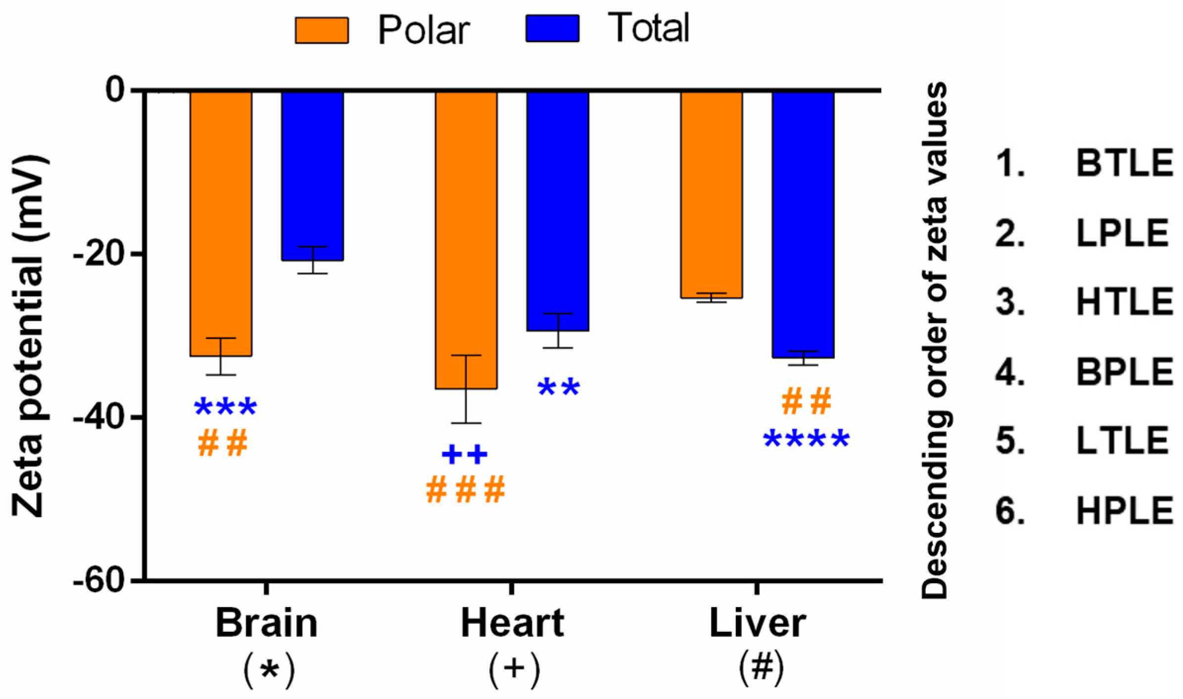 Pharmaceutics 15 00899 g006
