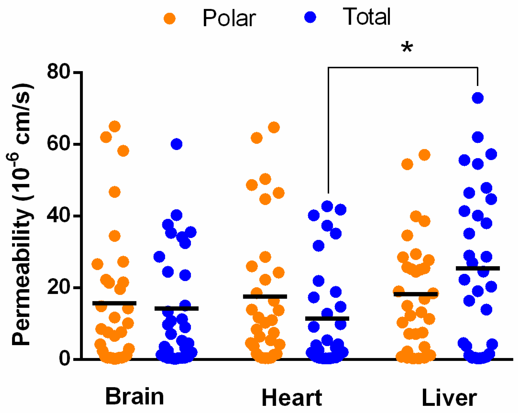 Pharmaceutics 15 00899 g007